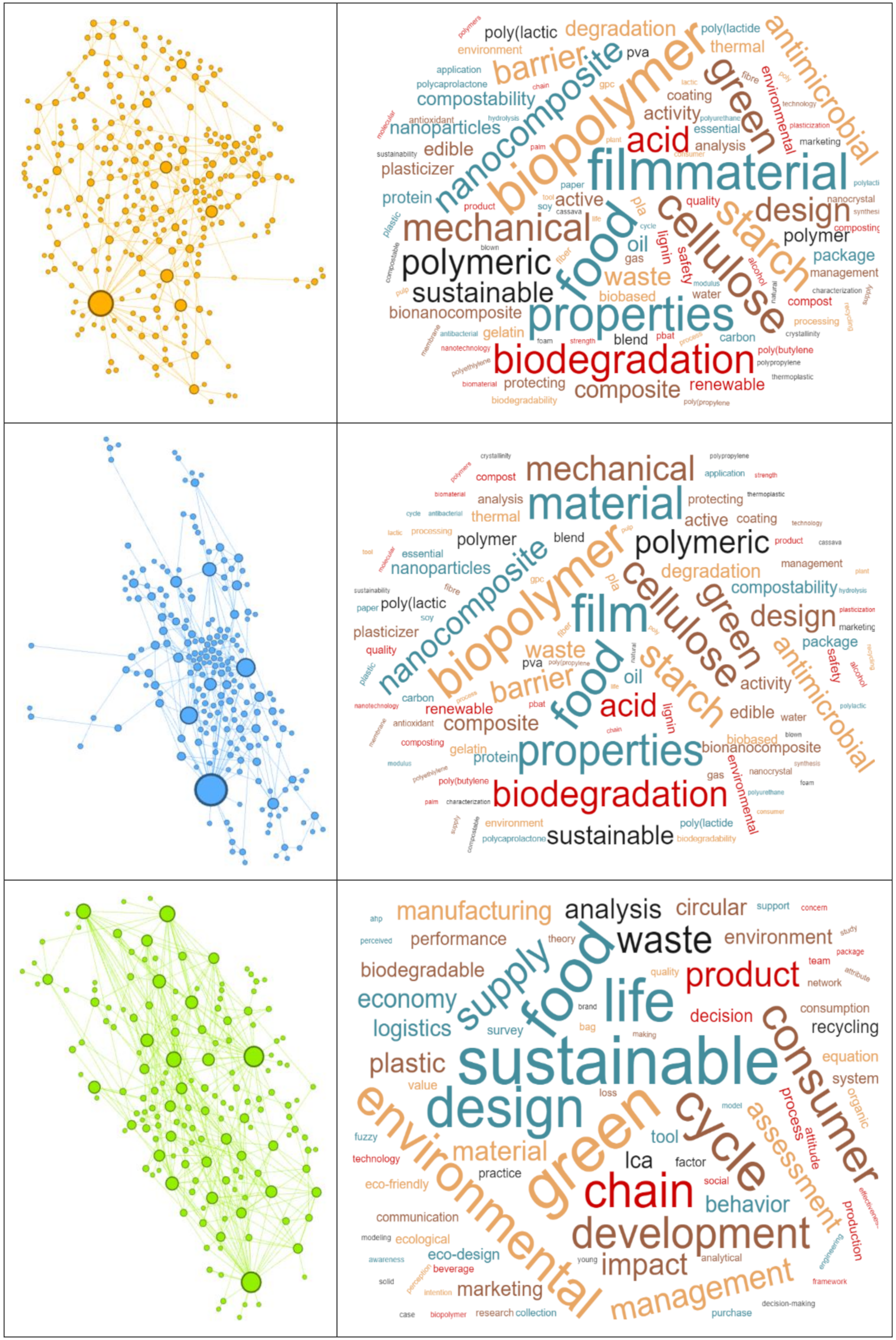 Sustainability 13 01356 g006