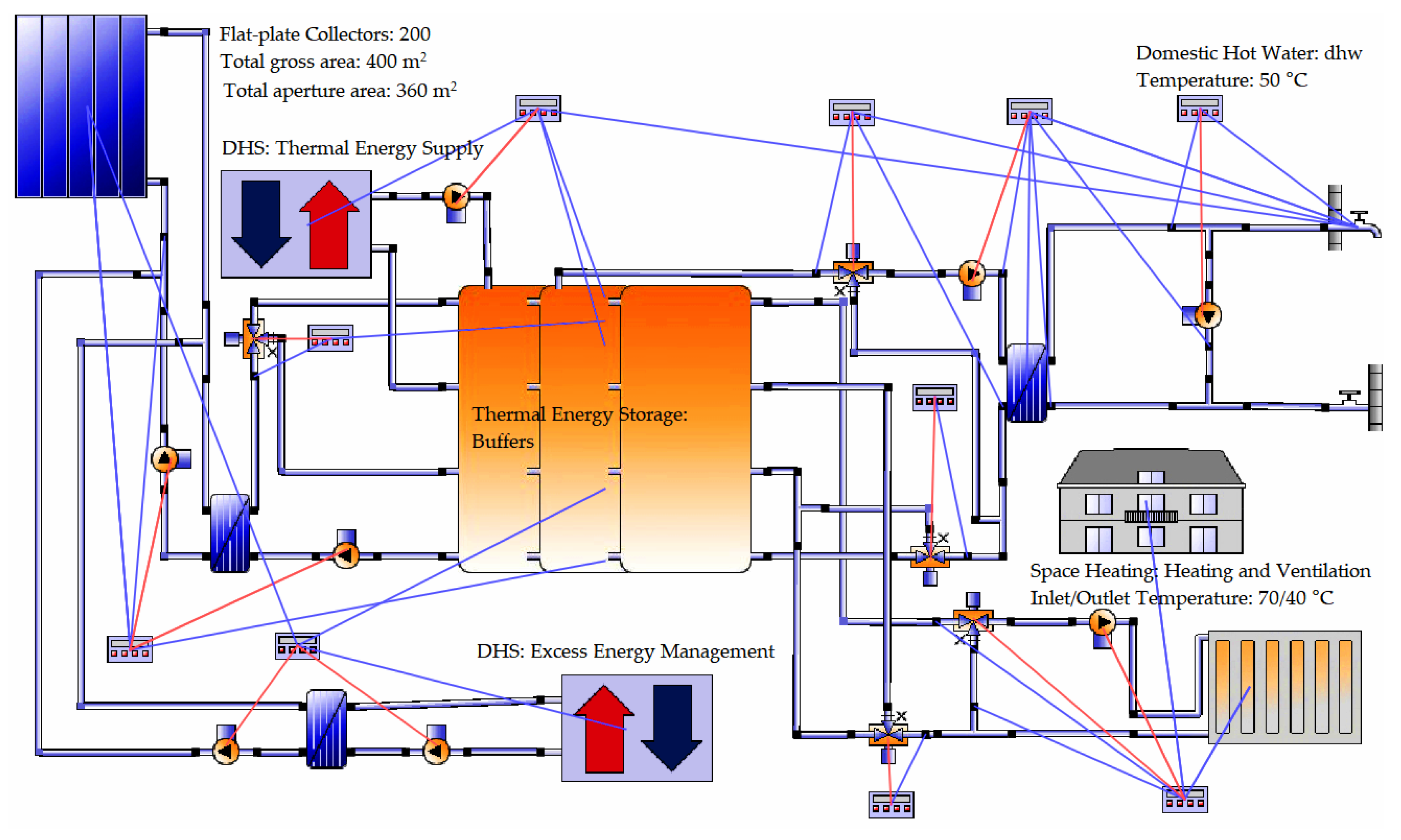 Sustainability 13 01360 g004 Sustainability 13 01360 g004