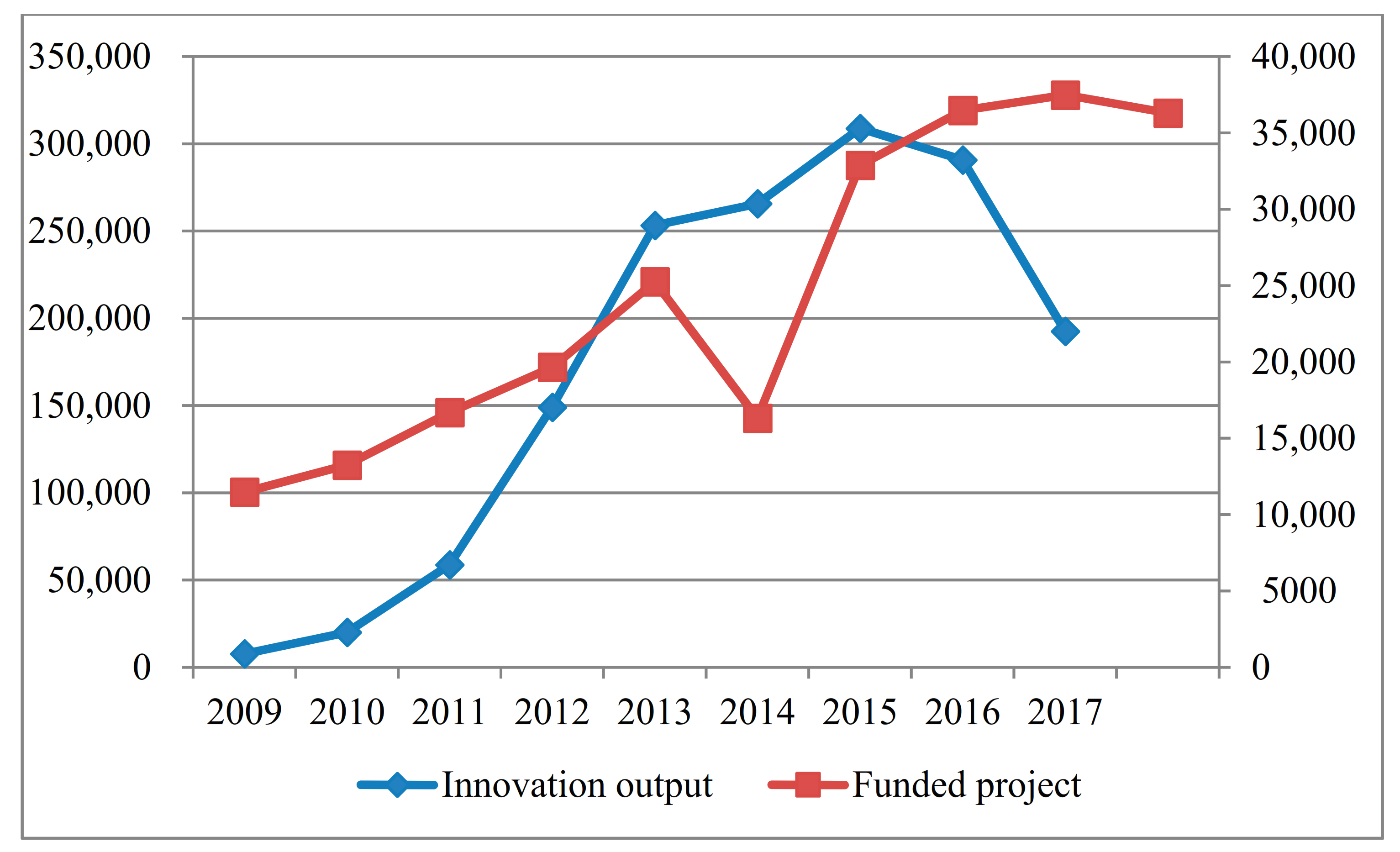 Sustainability 13 01362 g002