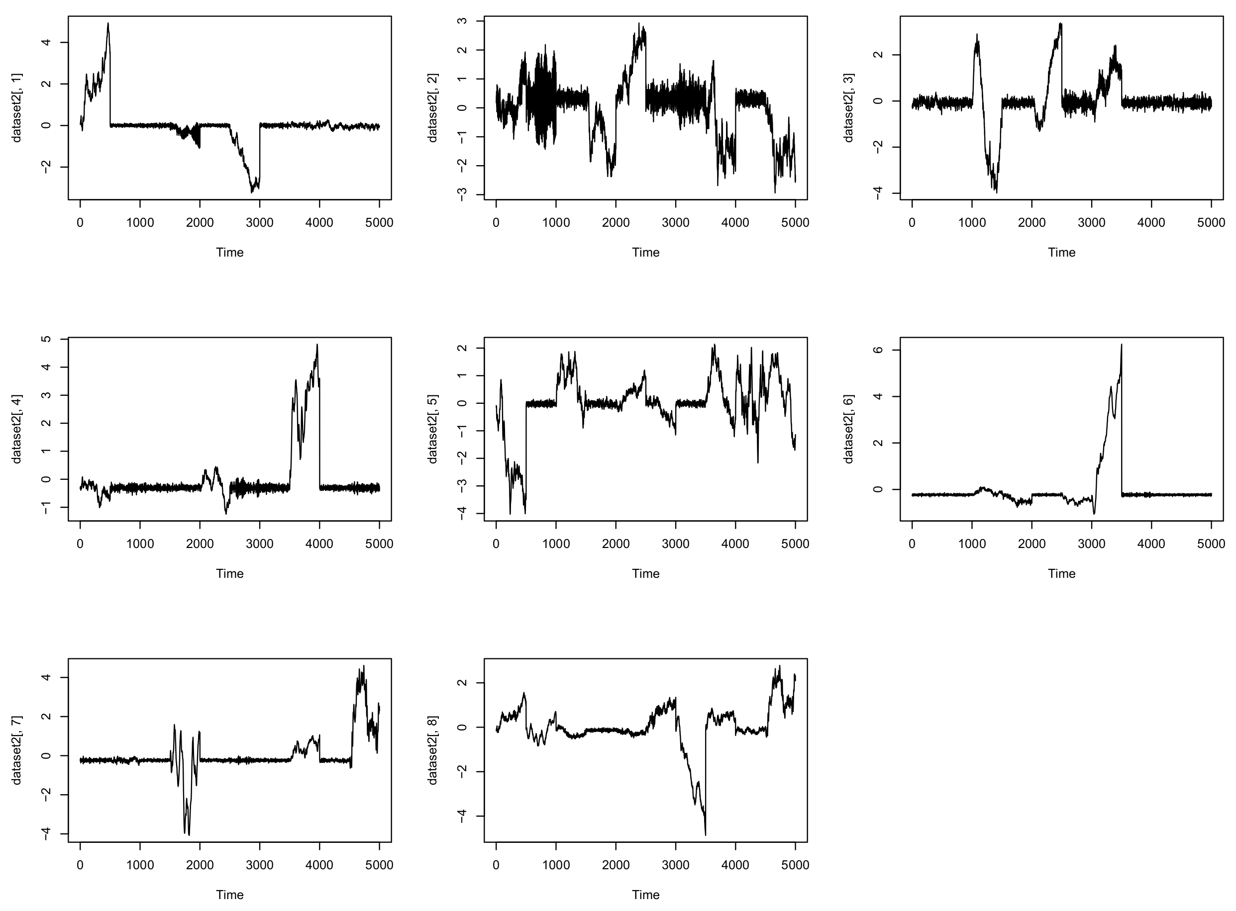 Sustainability 13 01367 g002