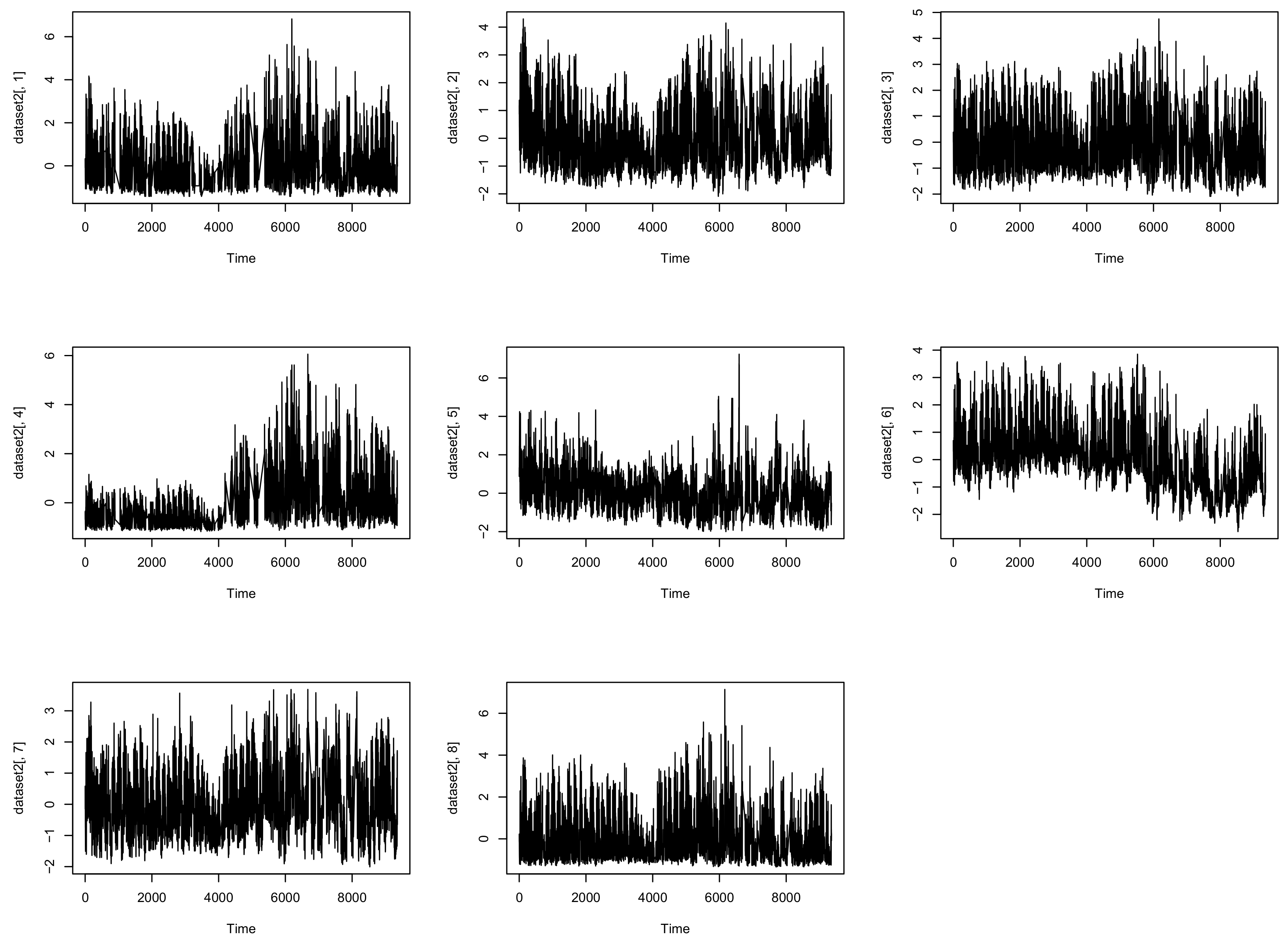 Sustainability 13 01367 g003