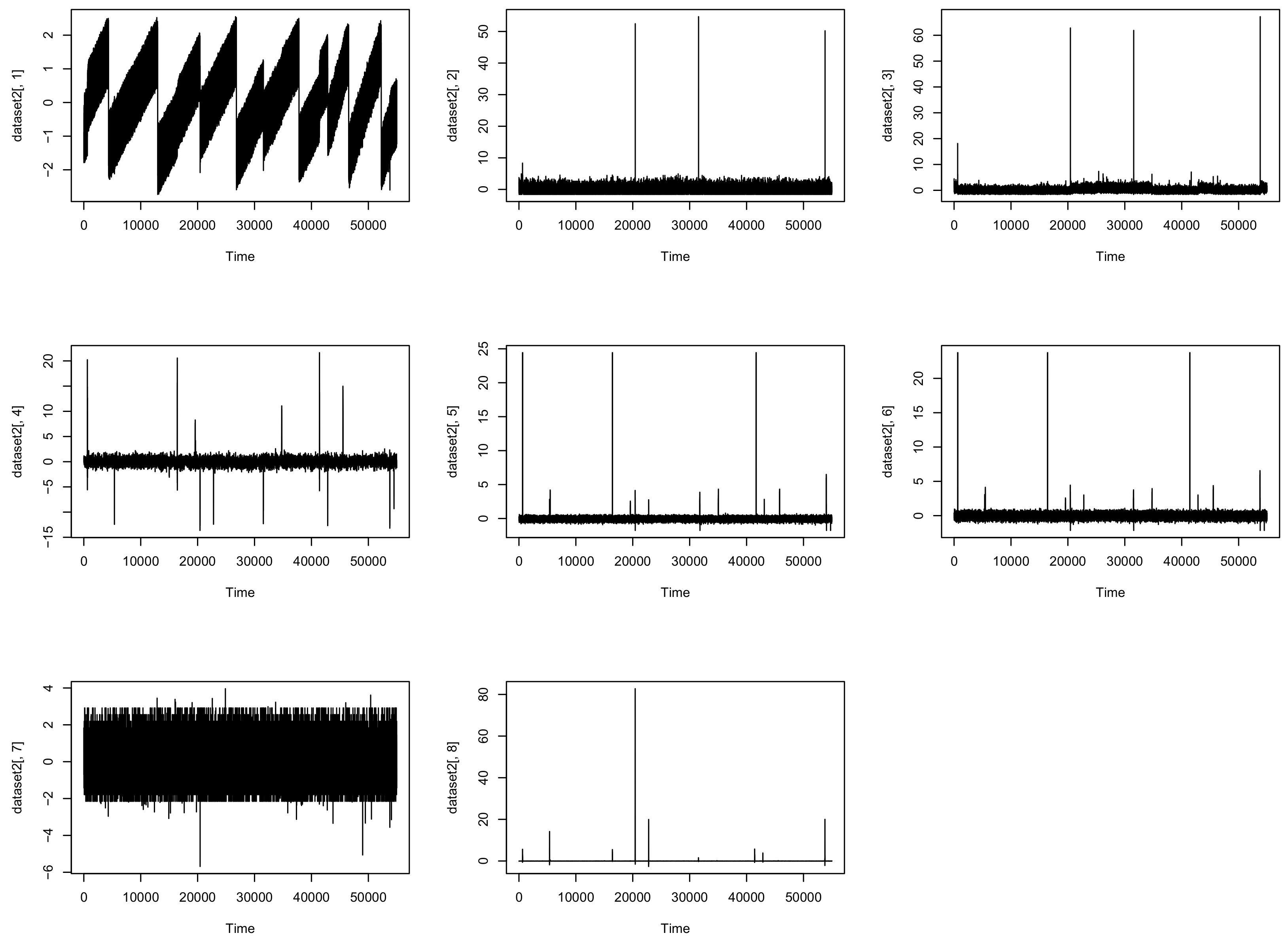 Sustainability 13 01367 g004