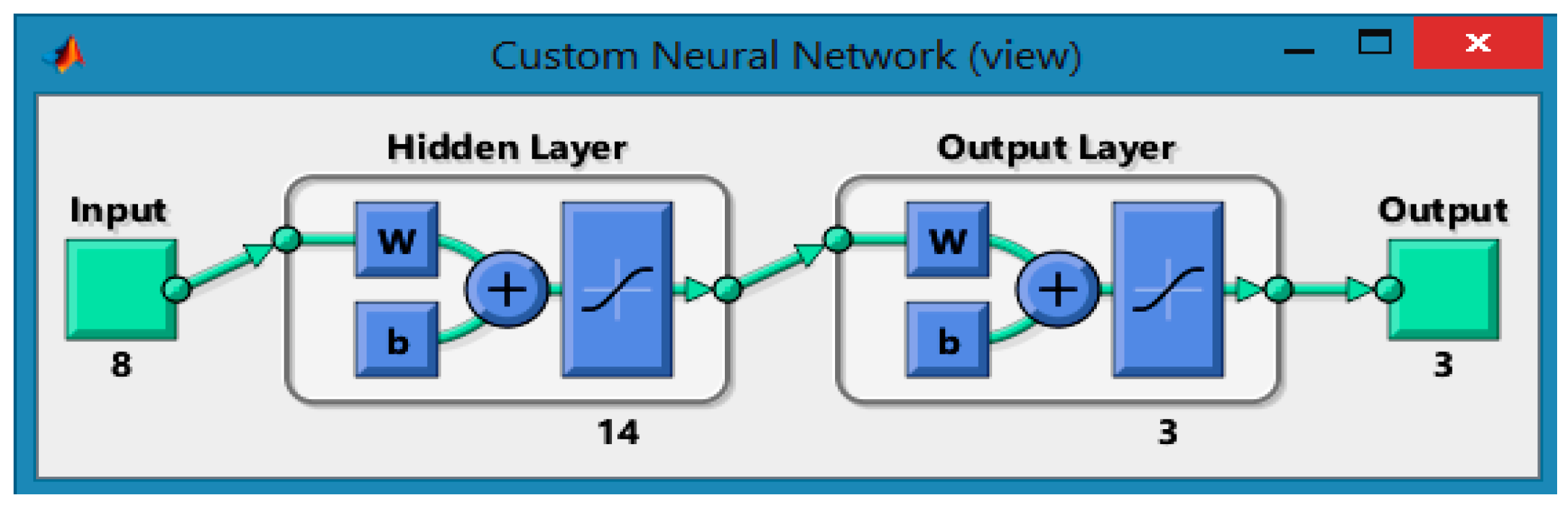 Sustainability 13 01371 g006