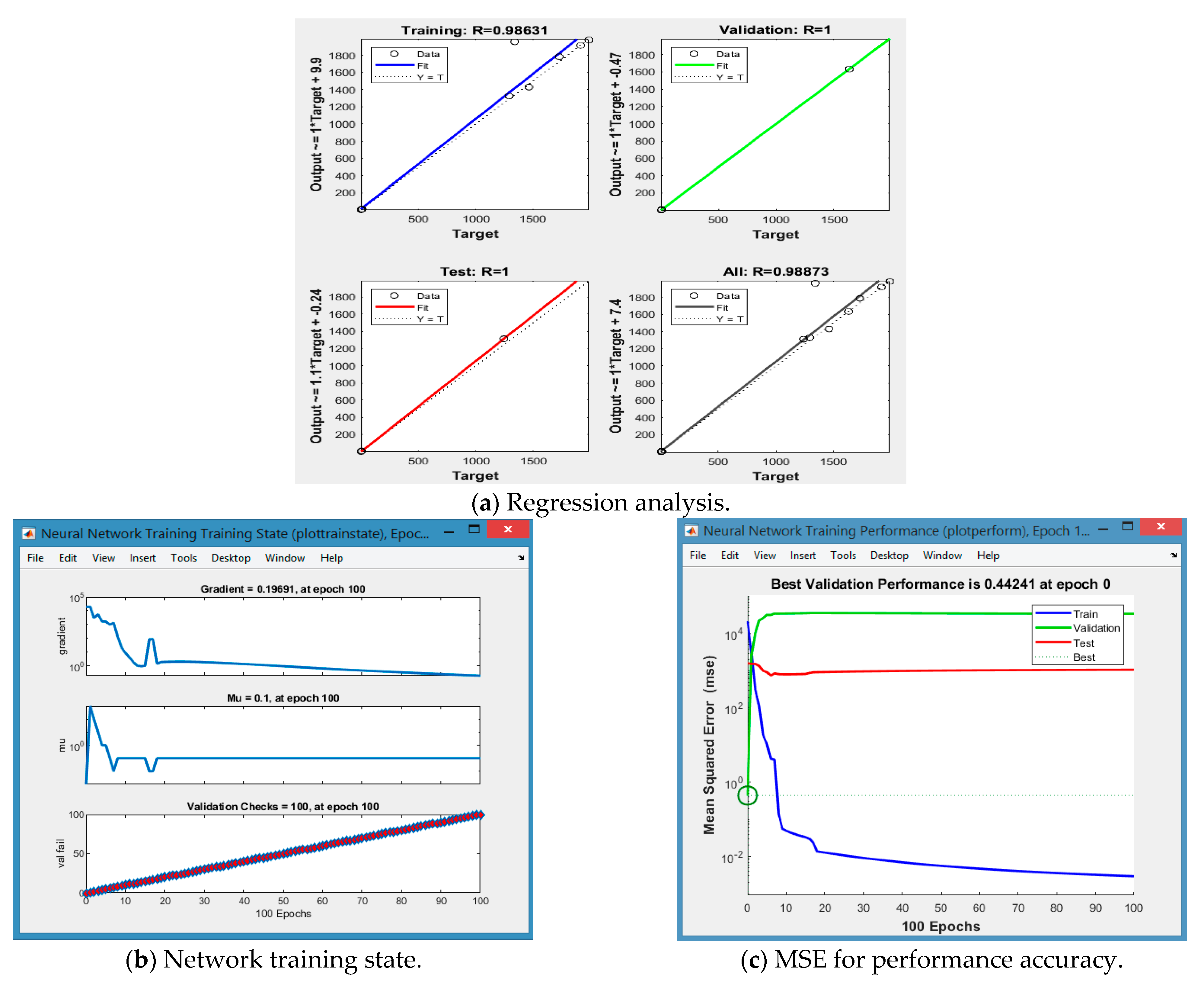 Sustainability 13 01371 g007