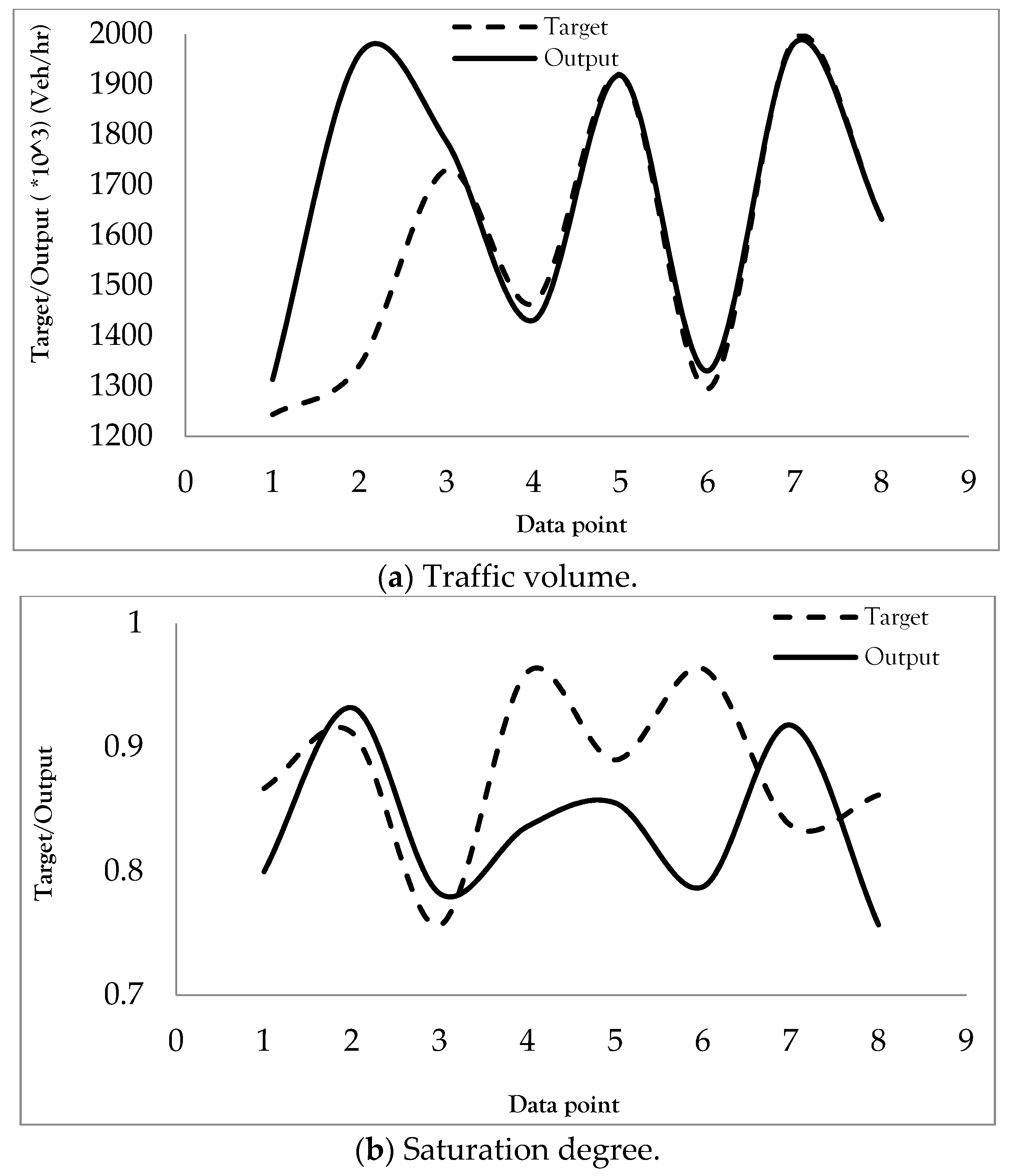 Sustainability 13 01371 g009a