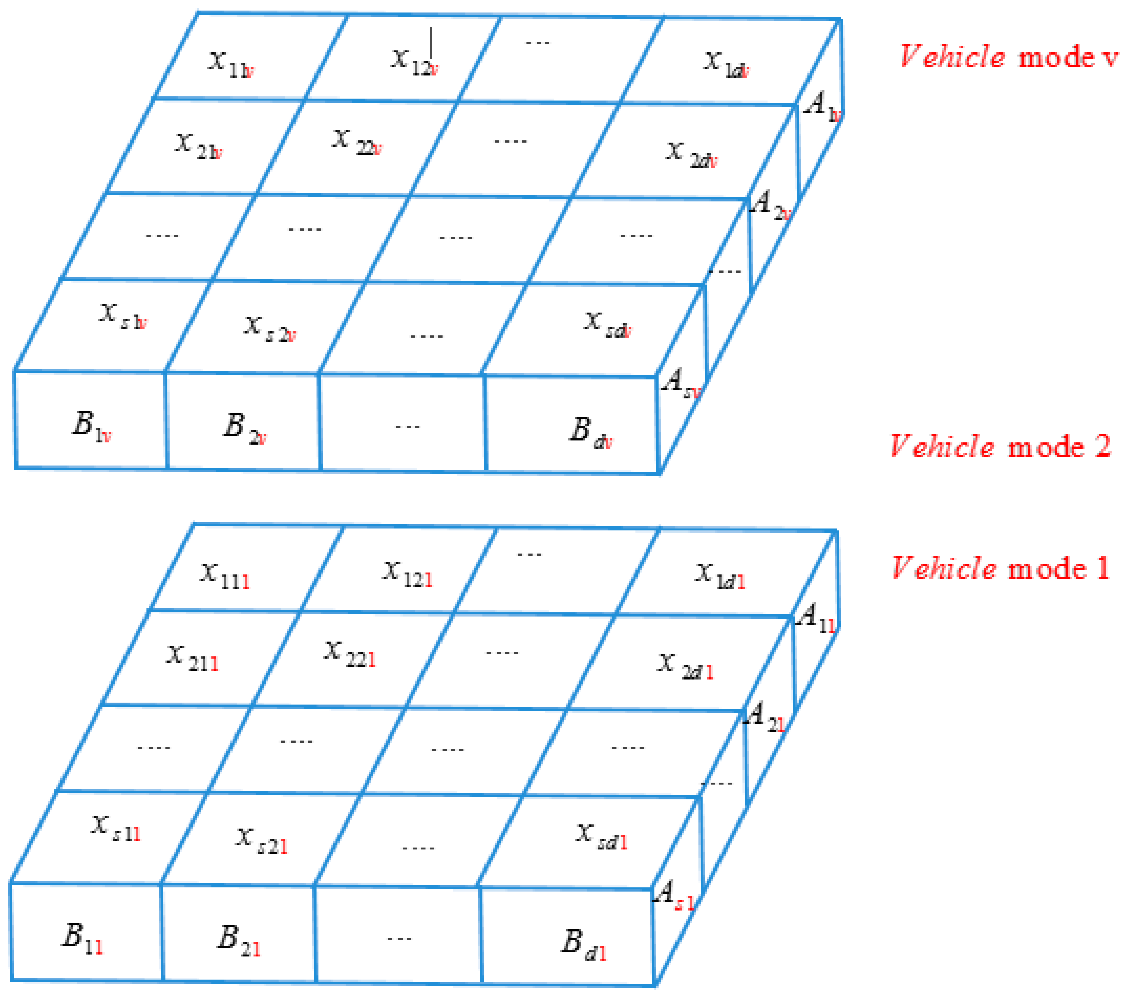 Sustainability 13 01372 g001 Sustainability 13 01372 g001