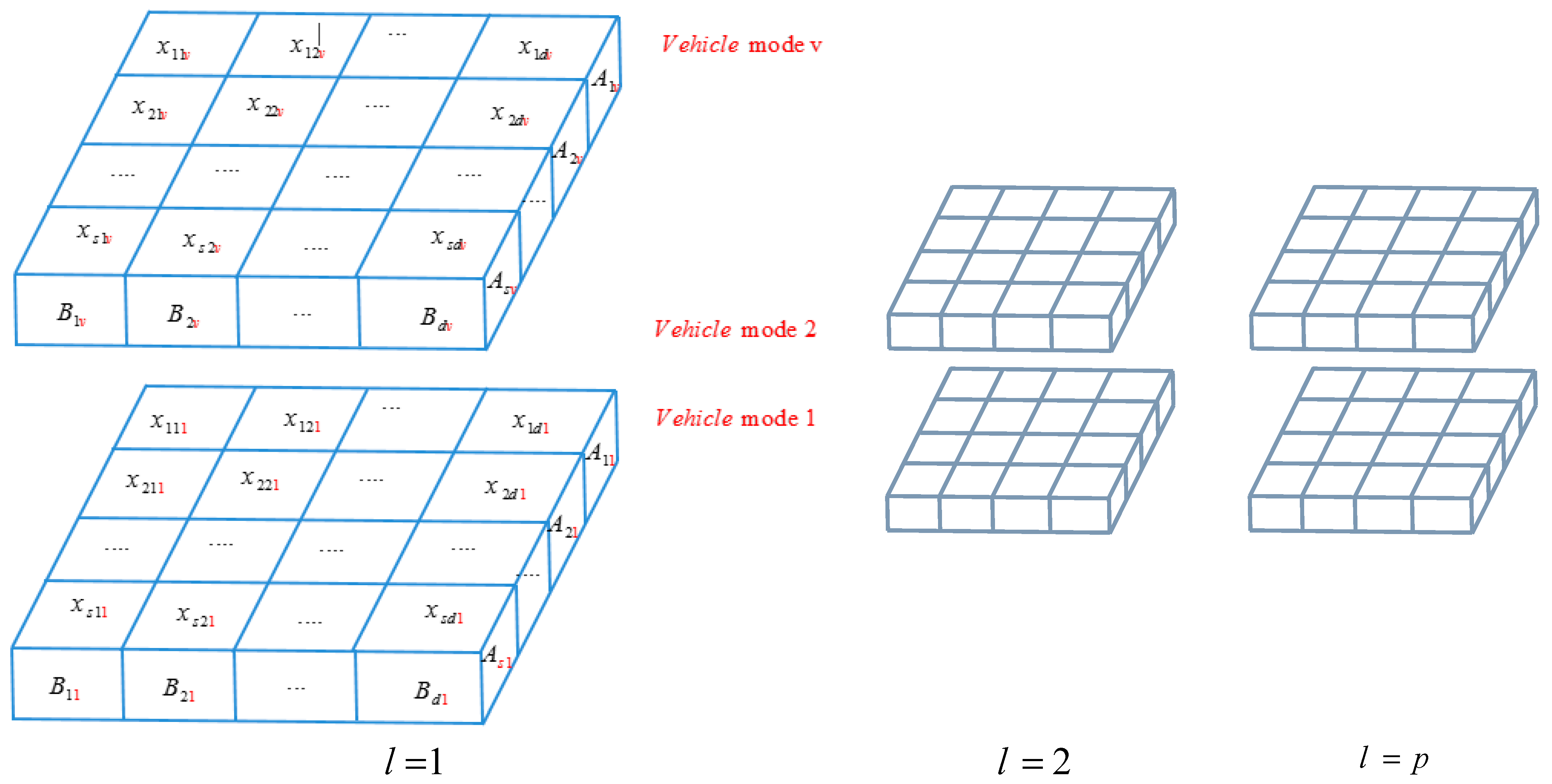 Sustainability 13 01372 g002 Sustainability 13 01372 g002