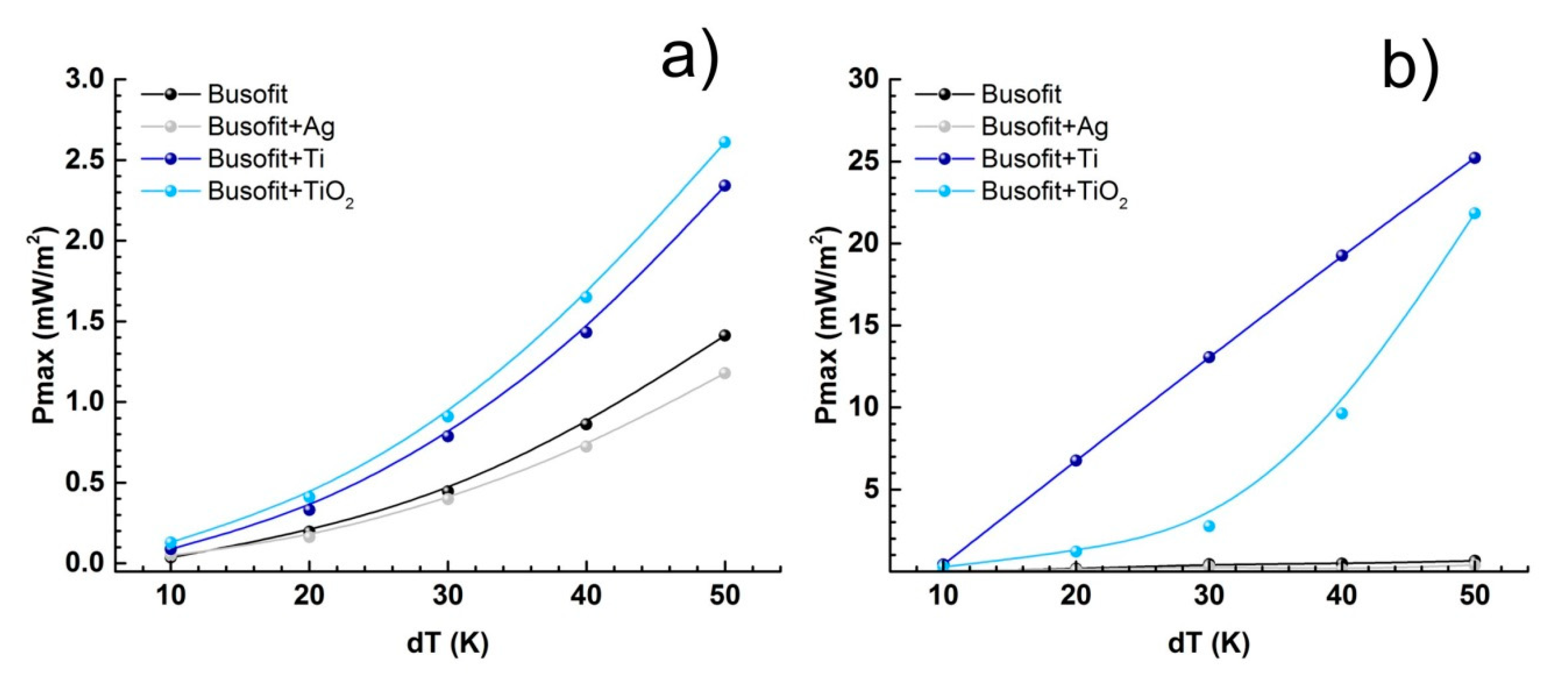 Sustainability 13 01377 g002