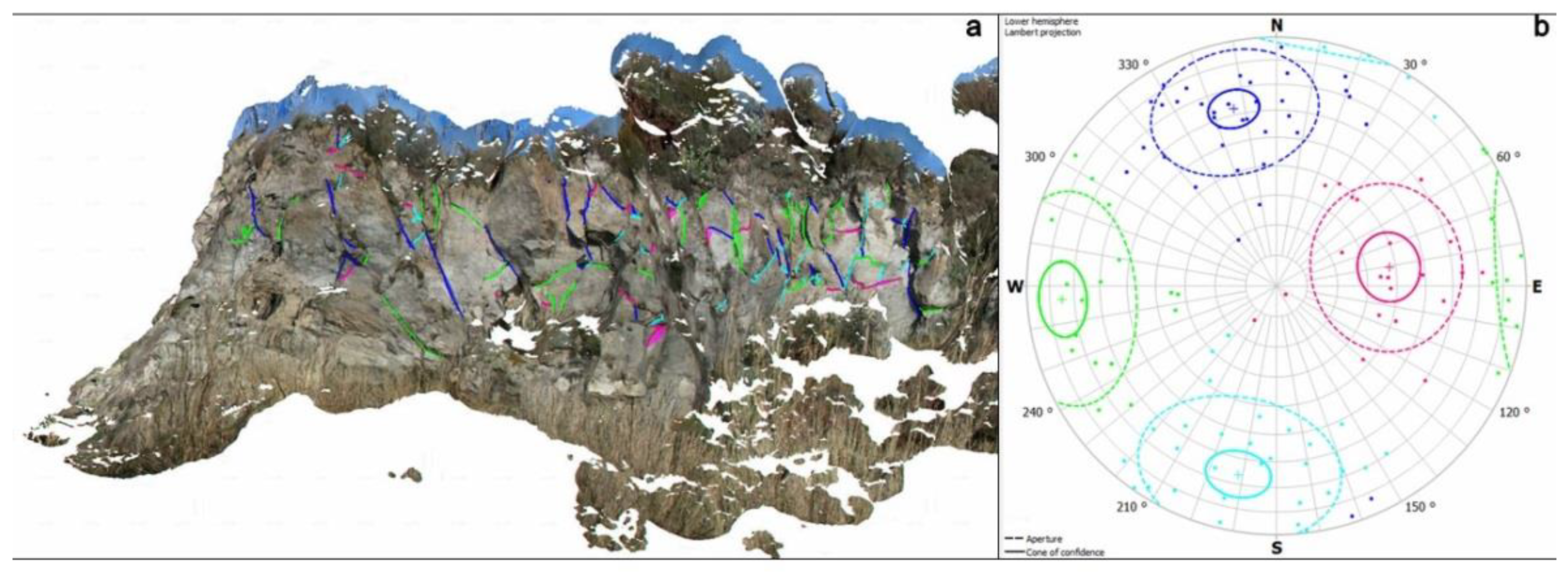 Sustainability 13 01390 g005 Sustainability 13 01390 g005