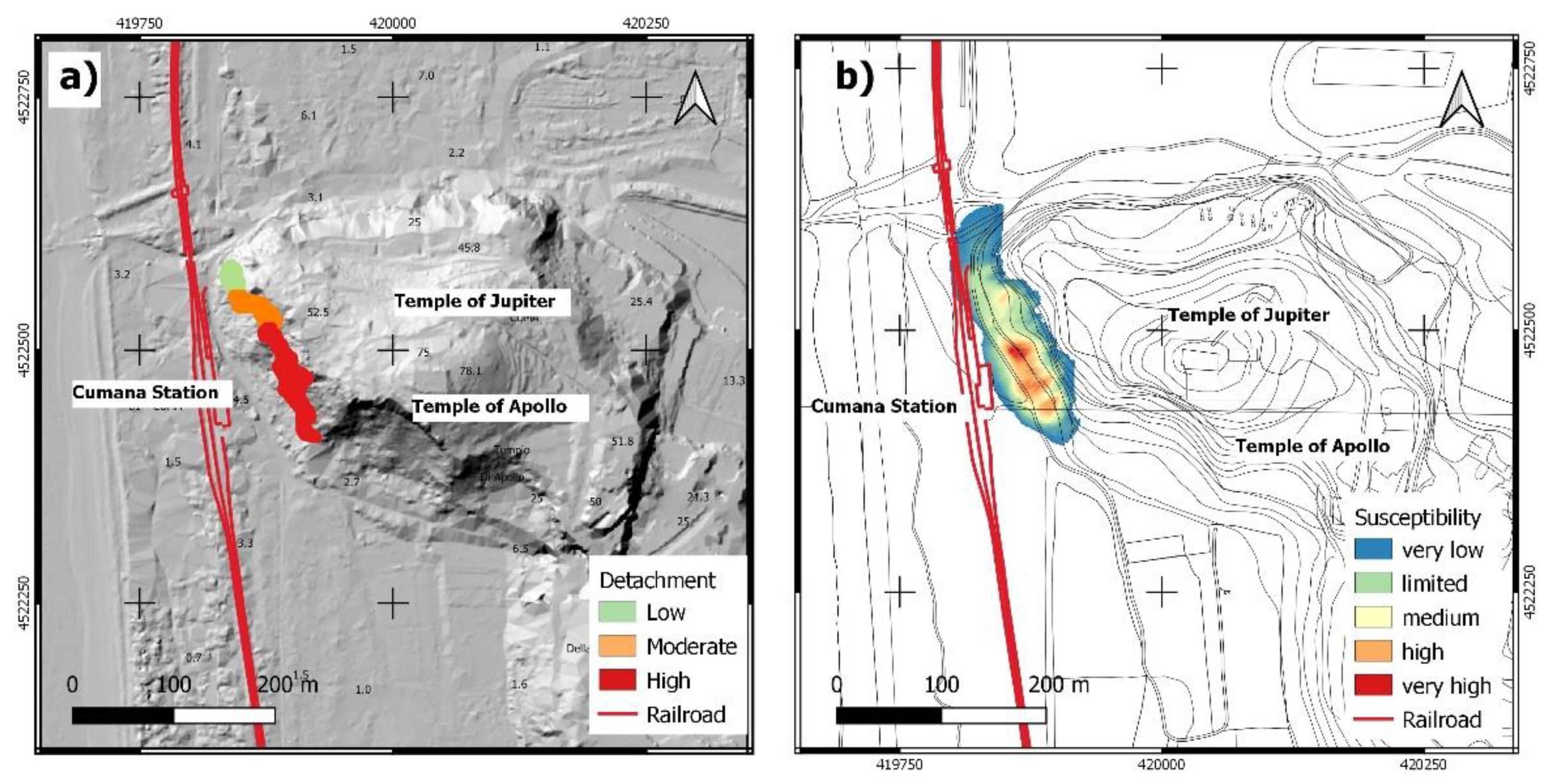 Sustainability 13 01390 g008 Sustainability 13 01390 g008