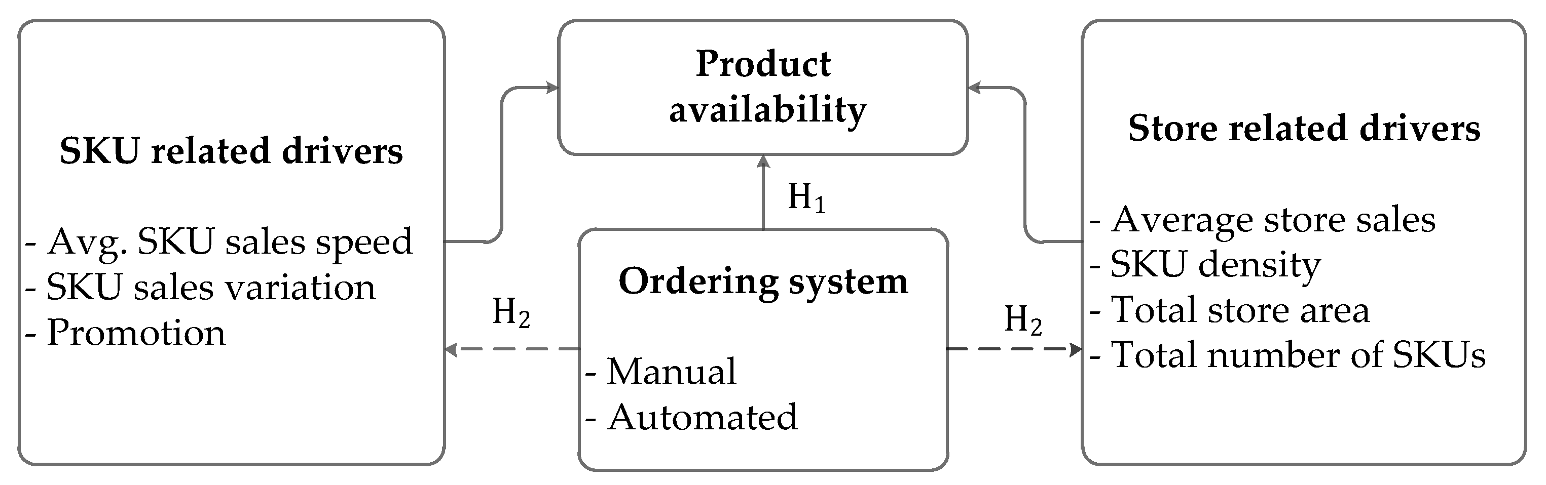 Sustainability 13 01391 g001