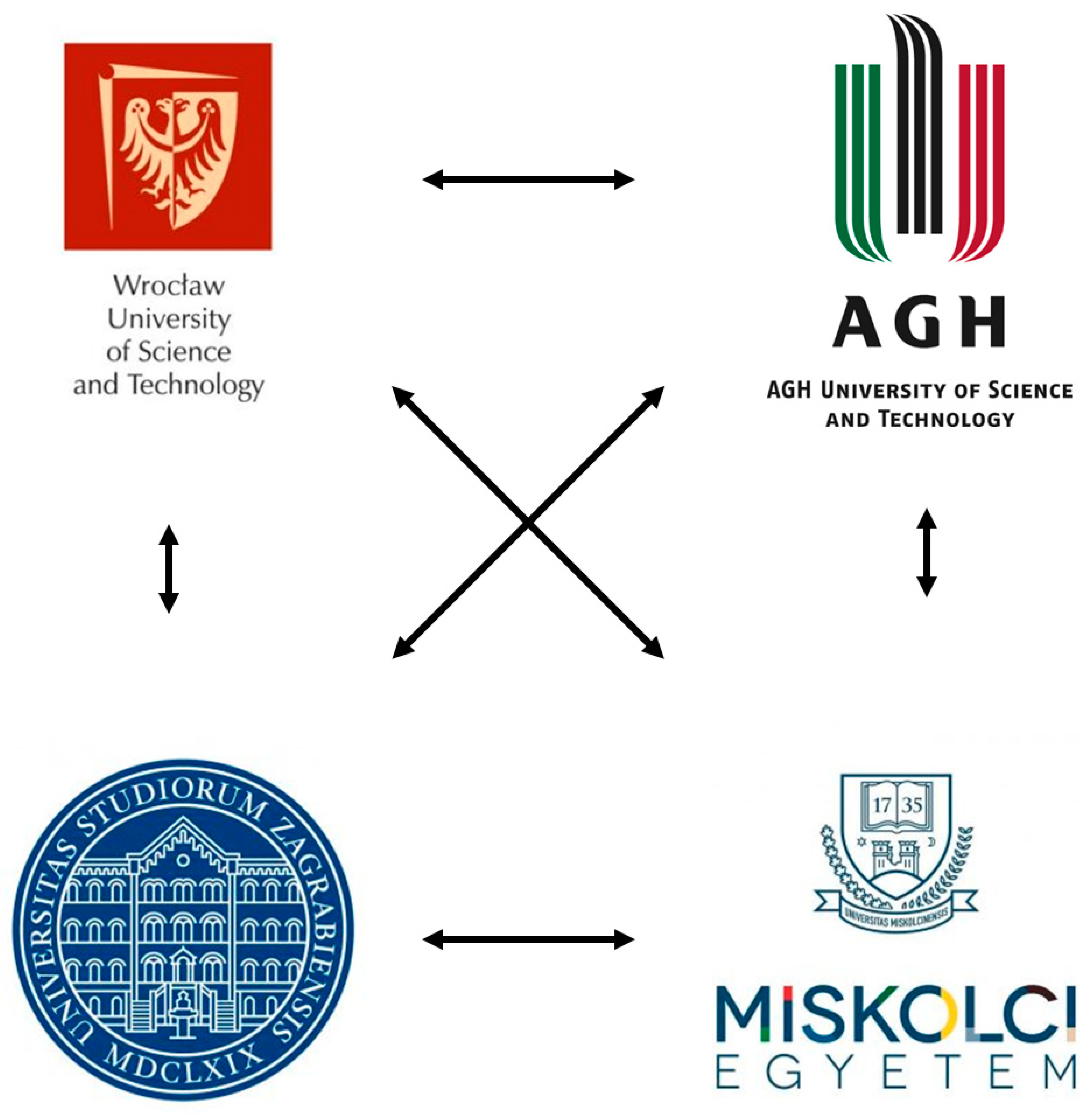 Sustainability 13 01393 g001