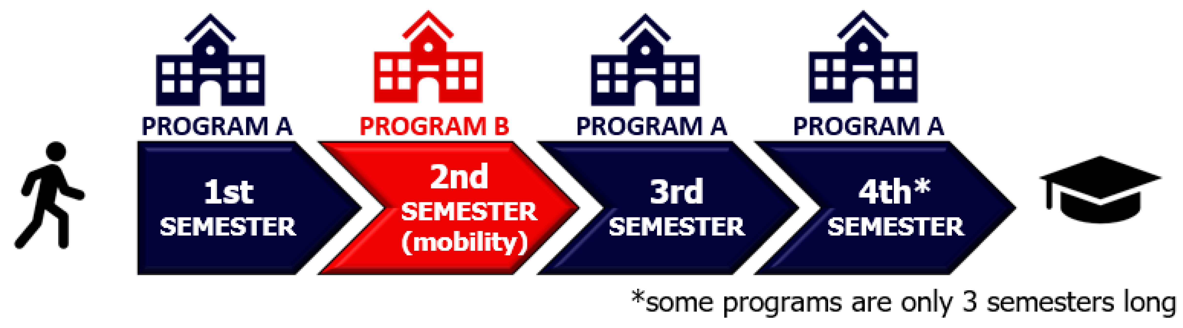 Sustainability 13 01393 g002