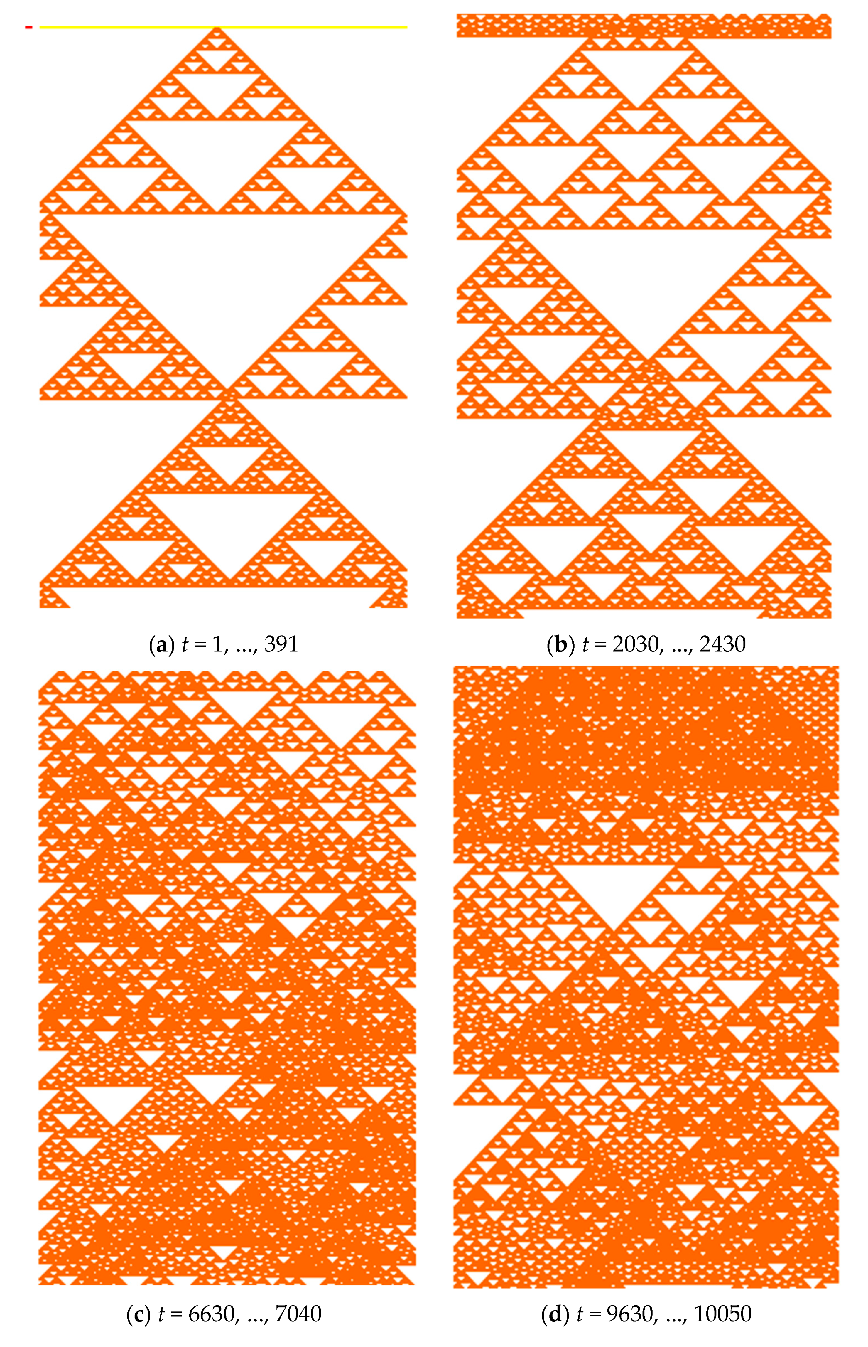 Sustainability 13 01396 g001