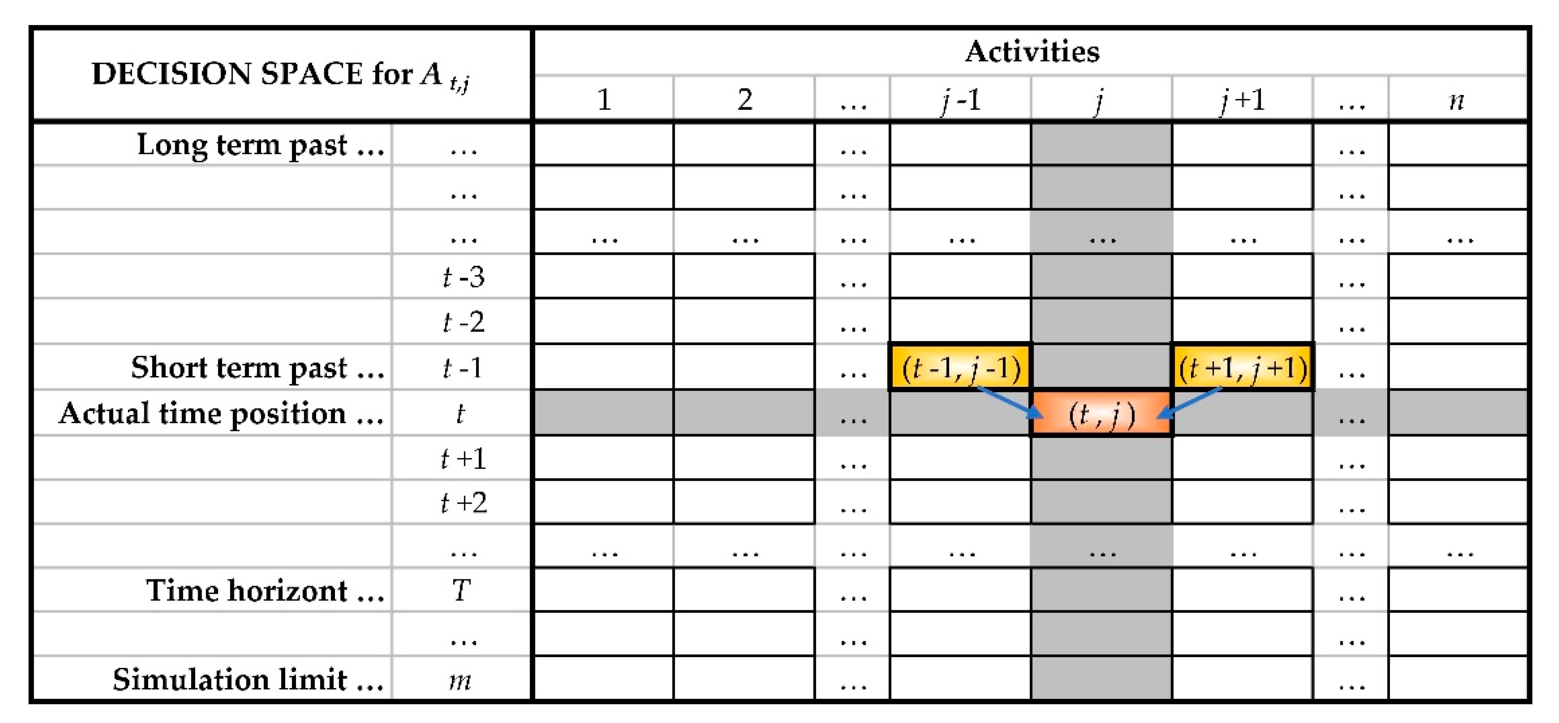 Sustainability 13 01396 g004