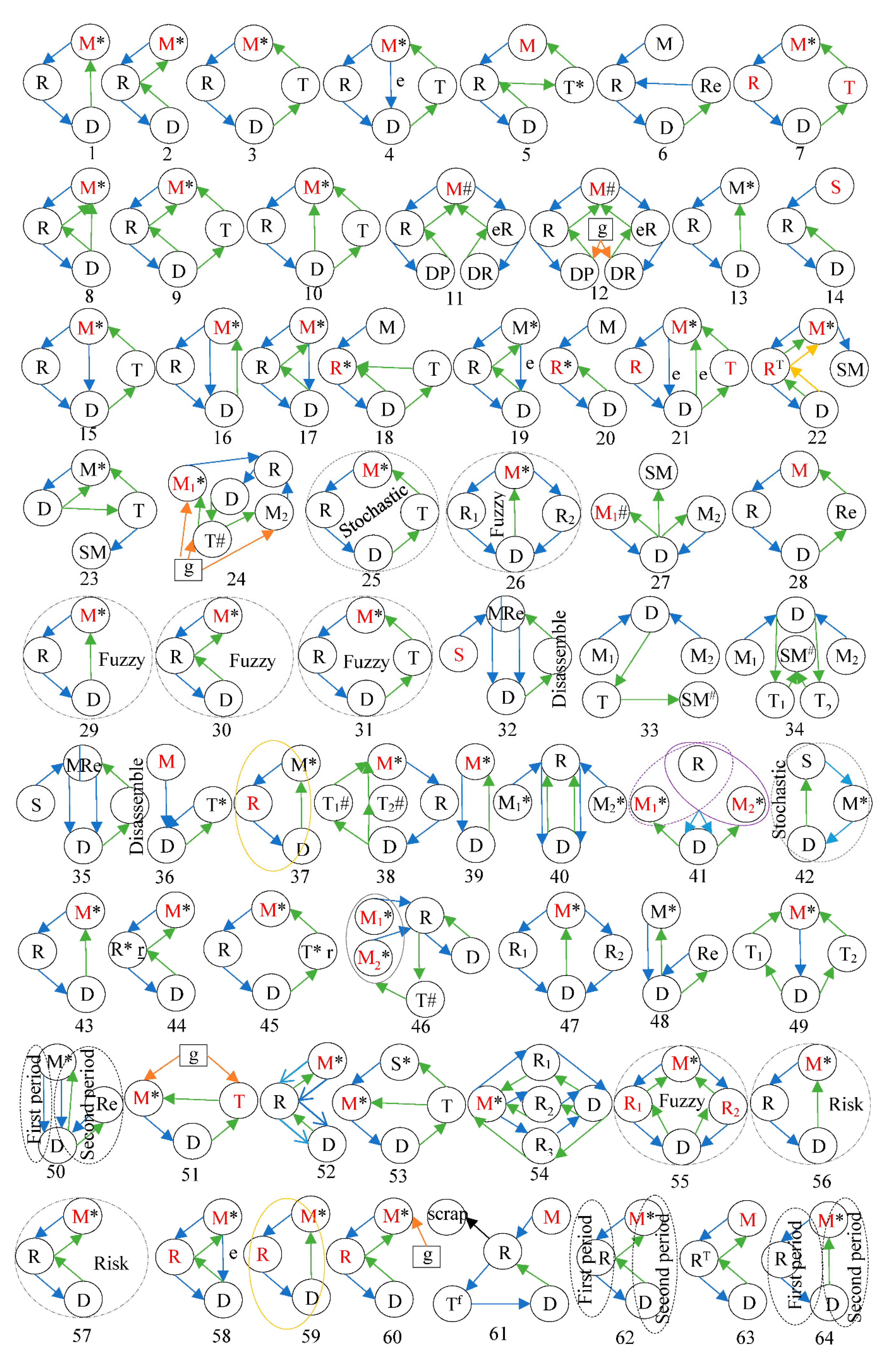 Sustainability 13 01397 g007a