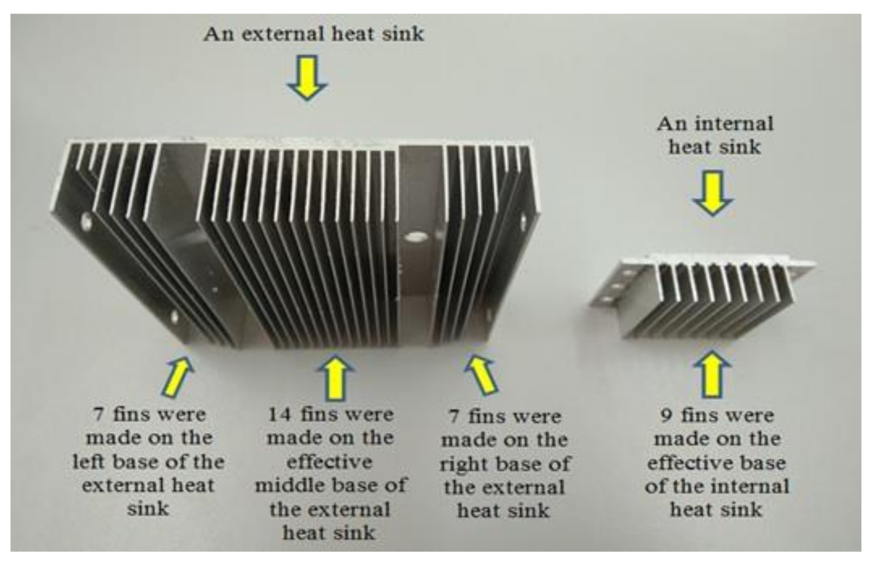 Sustainability 13 01399 g004