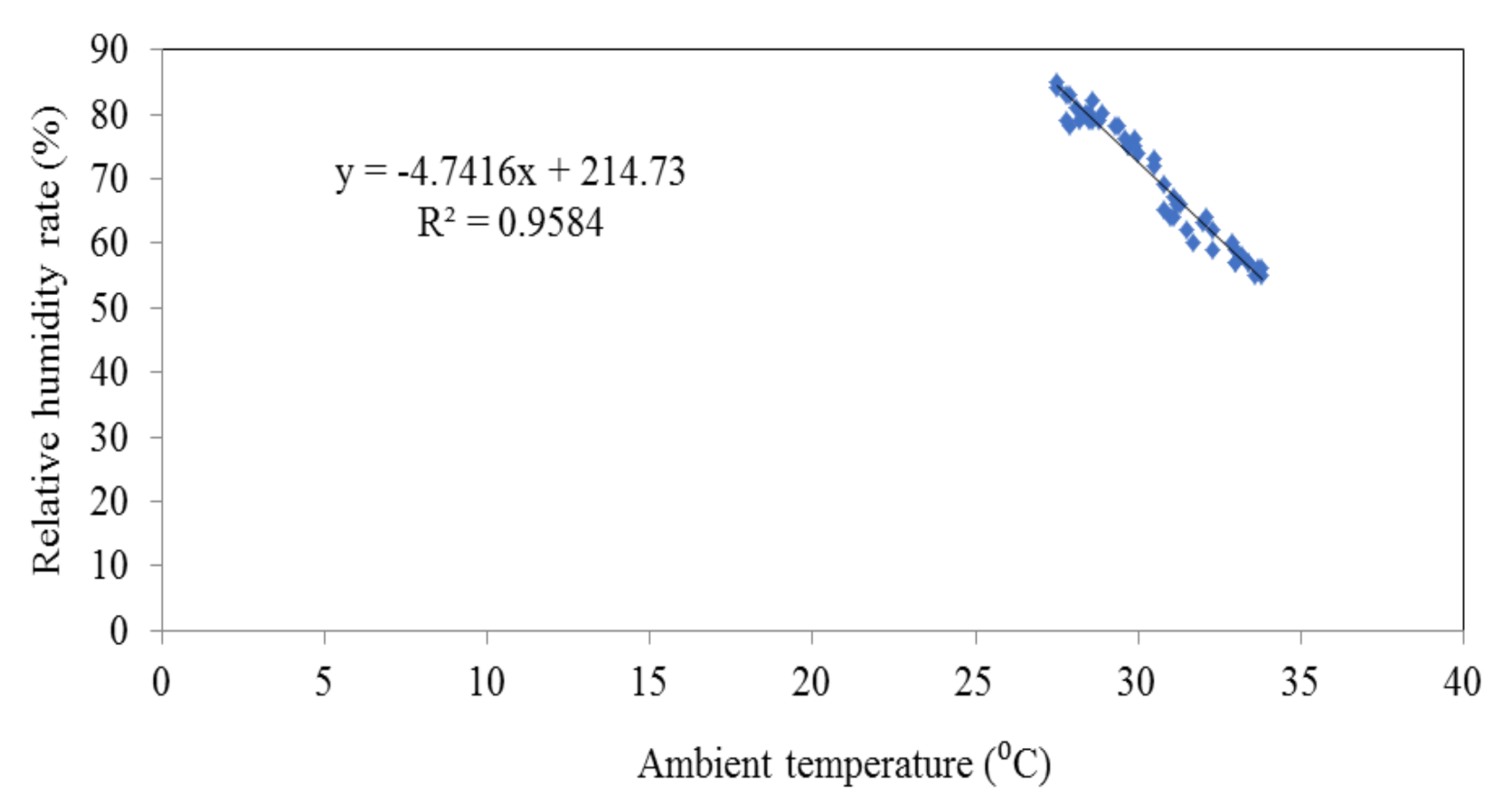 Sustainability 13 01399 g008
