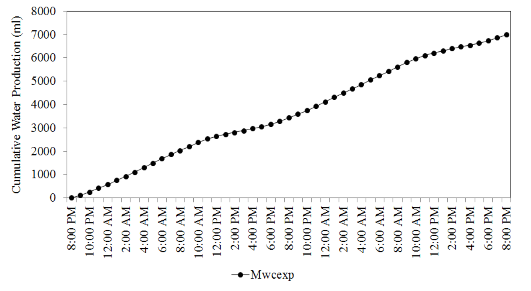 Sustainability 13 01399 g011