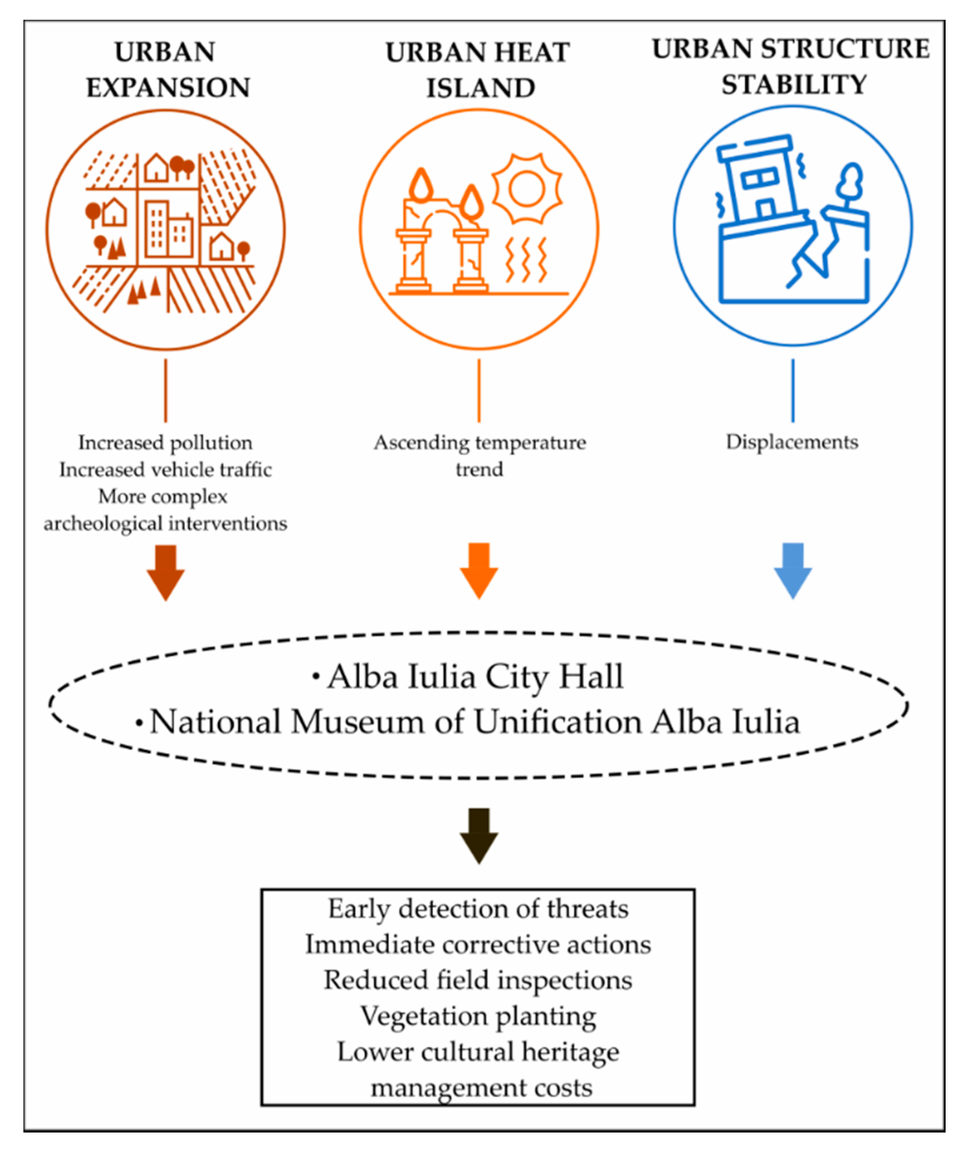 Sustainability 13 01406 g023