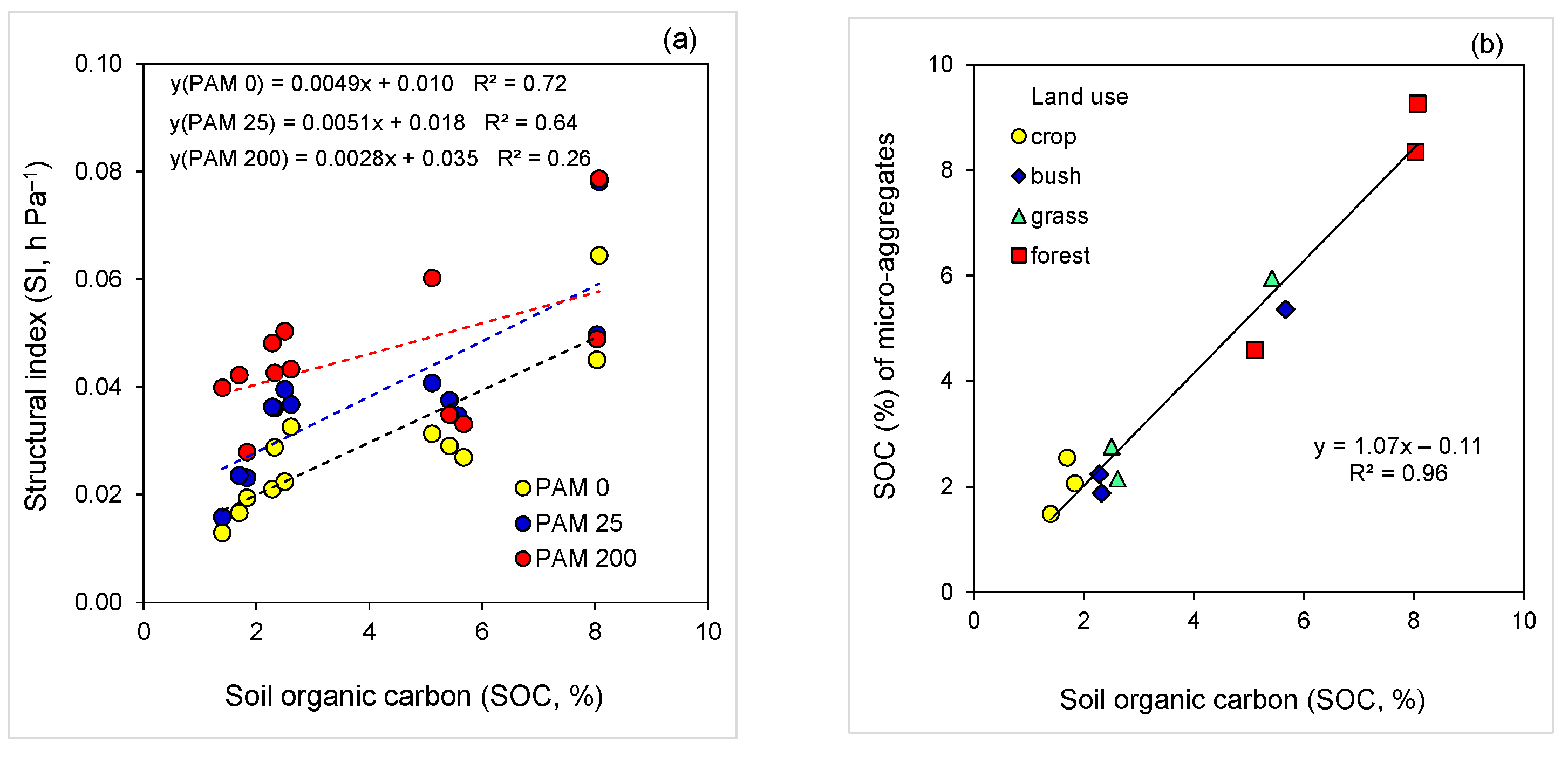 Sustainability 13 01407 g004