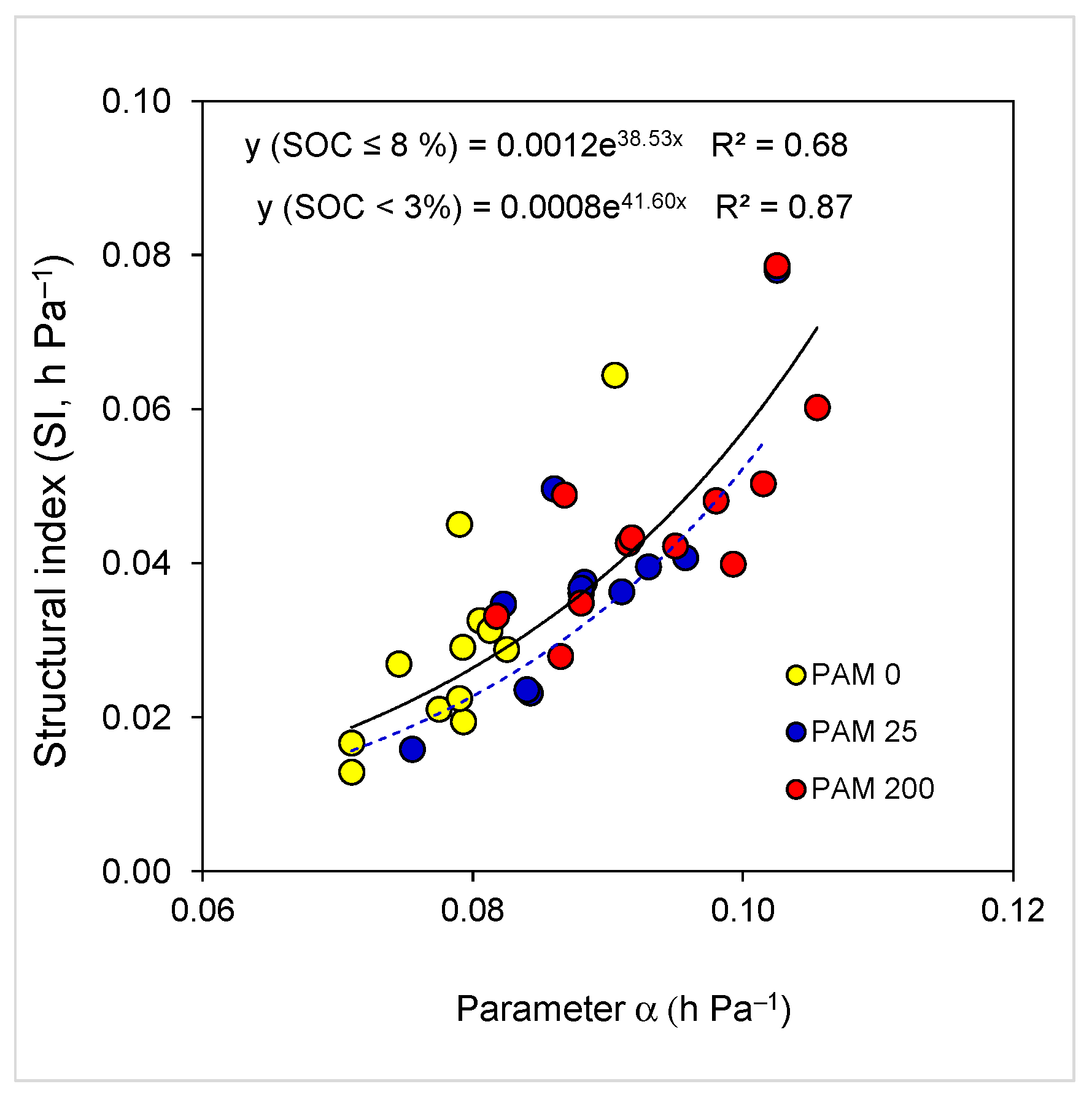 Sustainability 13 01407 g005