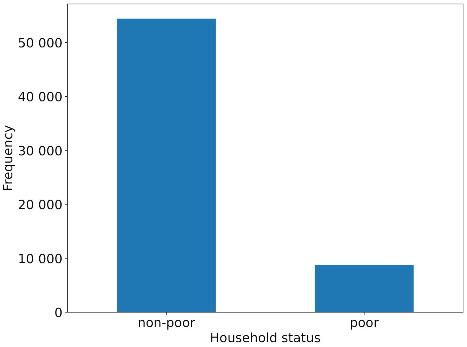 Sustainability 13 01412 g003