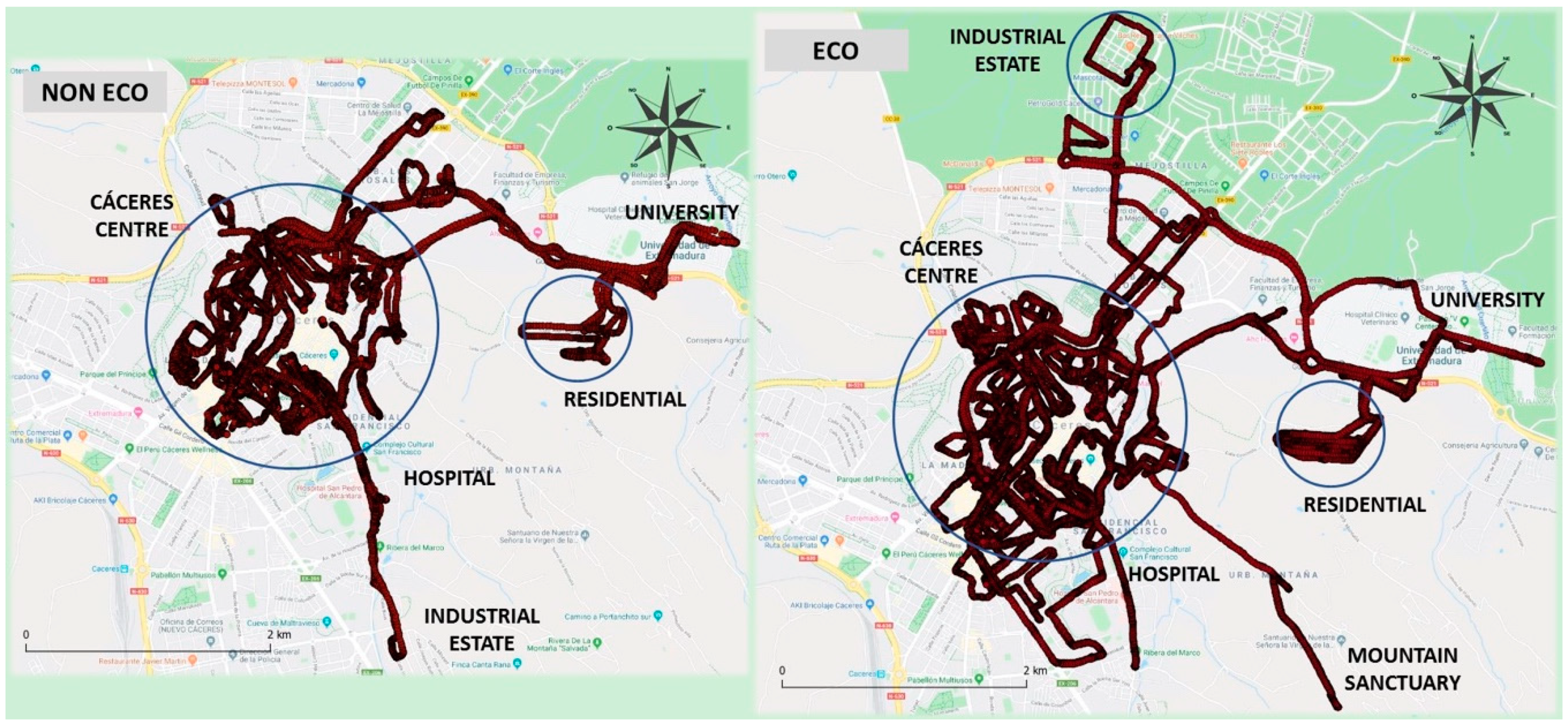 Sustainability 13 01415 g003