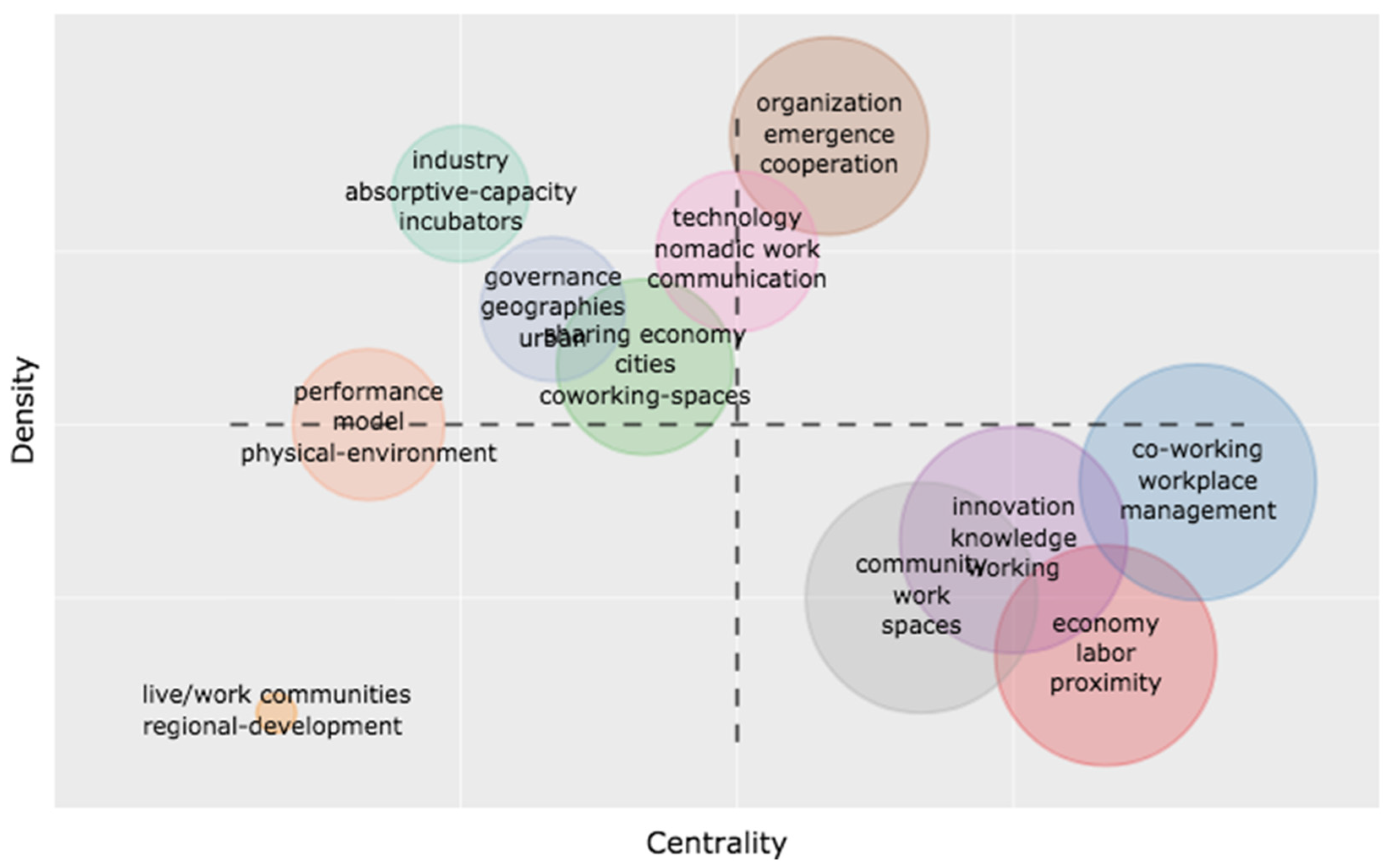 Sustainability 13 01416 g012