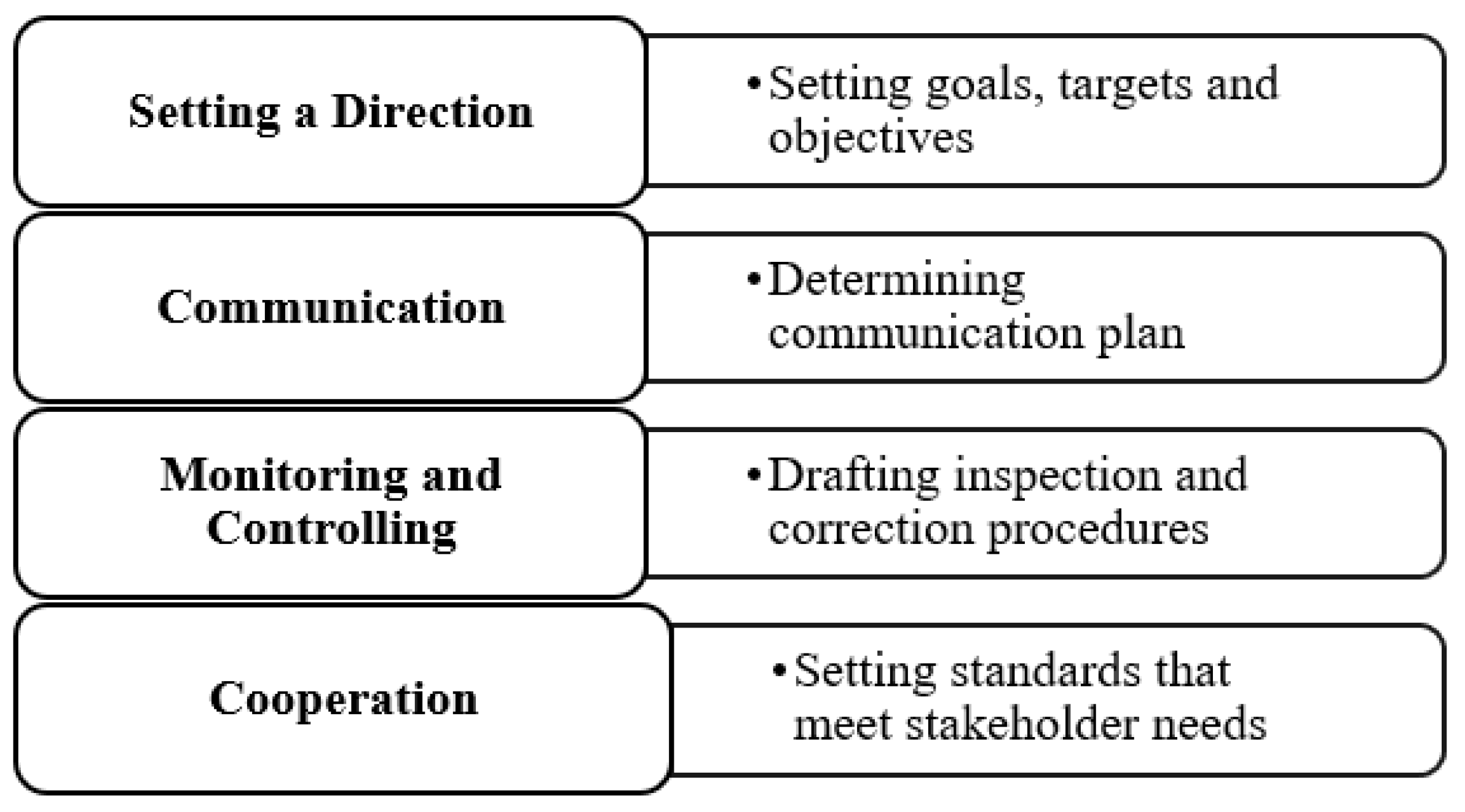 Sustainability 13 01421 g001