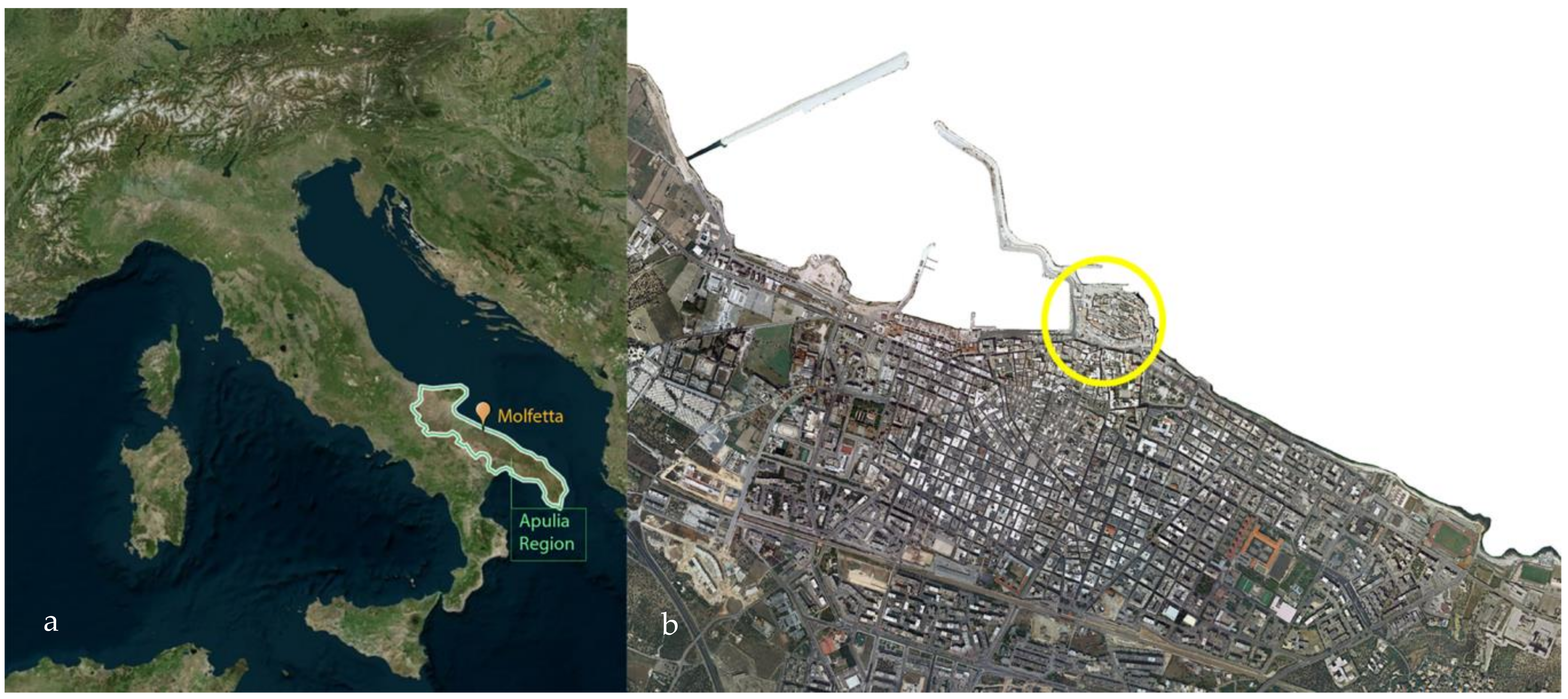 Sustainability 13 01422 g007