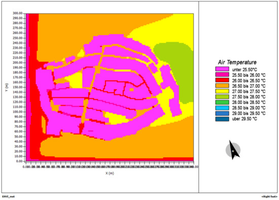 Sustainability 13 01422 g0a3