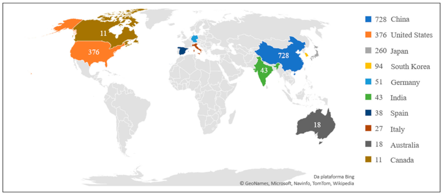 Sustainability 13 01429 g008