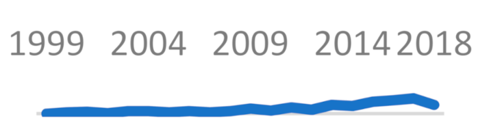 Sustainability 13 01429 i009 Sustainability 13 01429 i009