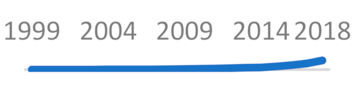 Sustainability 13 01429 i010 Sustainability 13 01429 i010