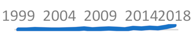 Sustainability 13 01429 i023 Sustainability 13 01429 i023