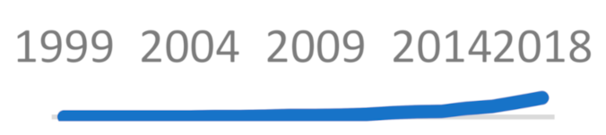 Sustainability 13 01429 i024 Sustainability 13 01429 i024