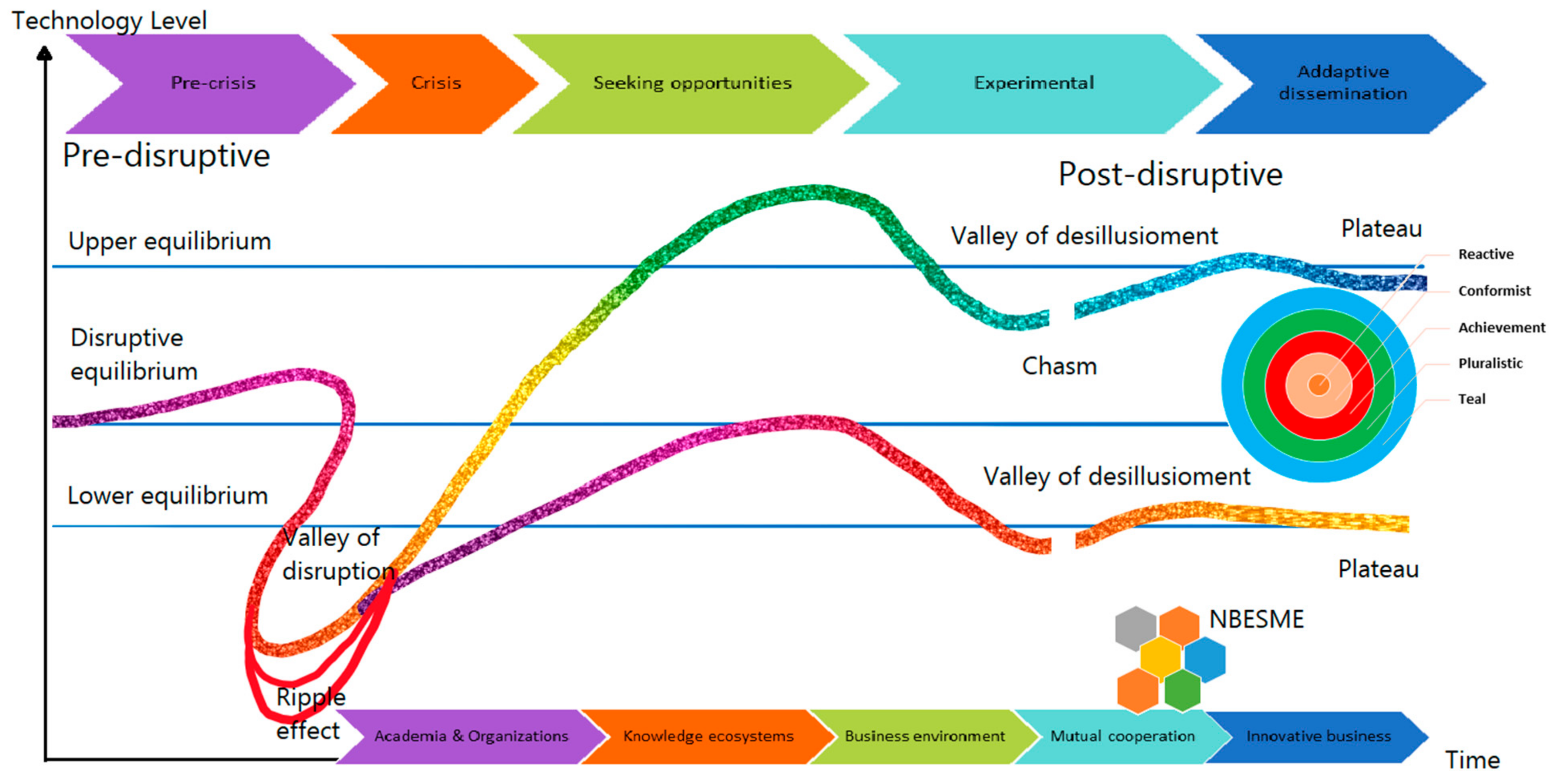 Sustainability 13 01437 g001