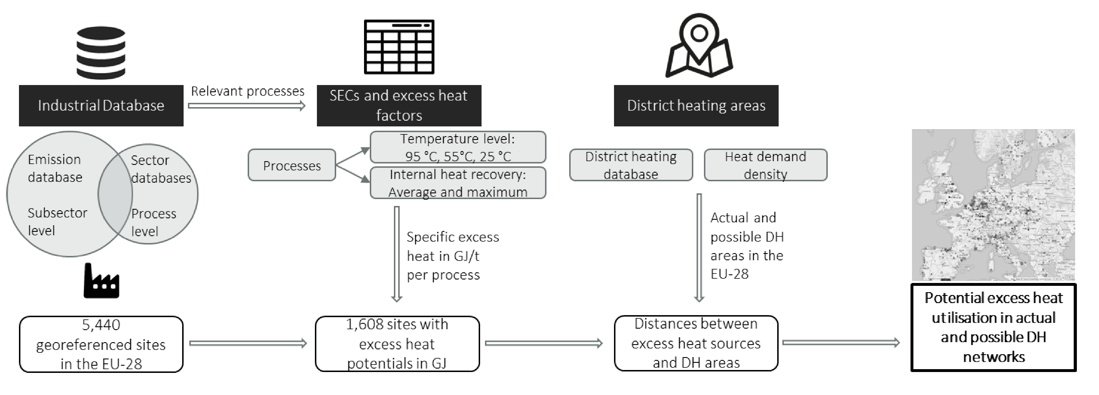 Sustainability 13 01439 g001