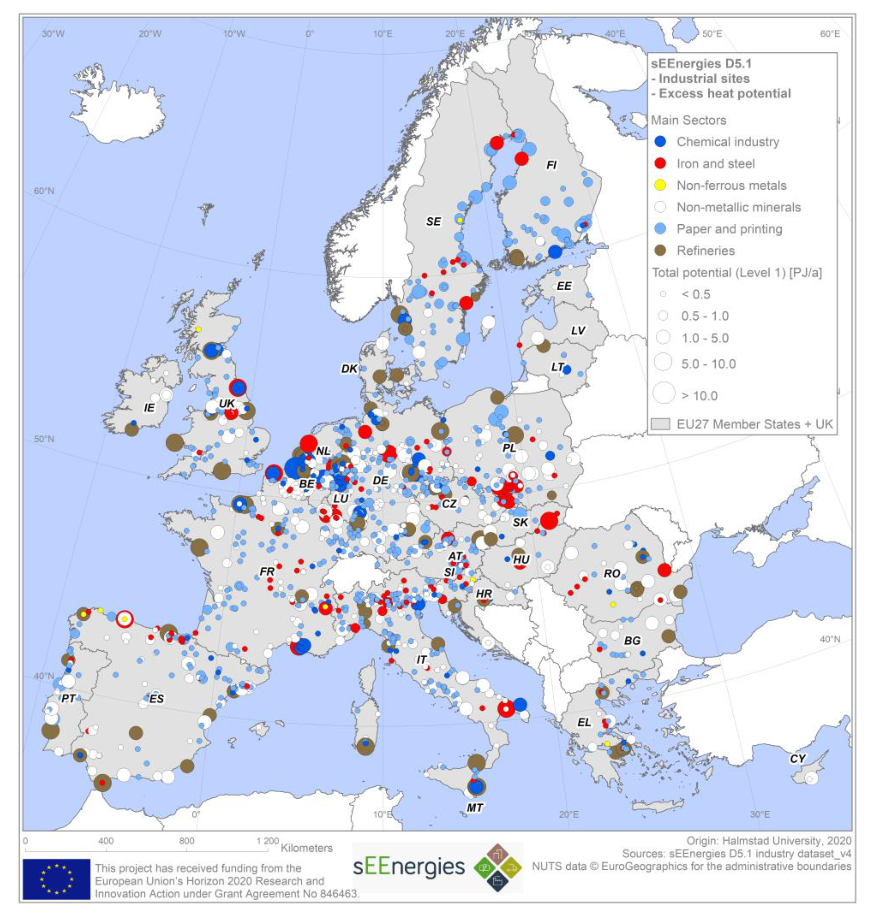 Sustainability 13 01439 g005