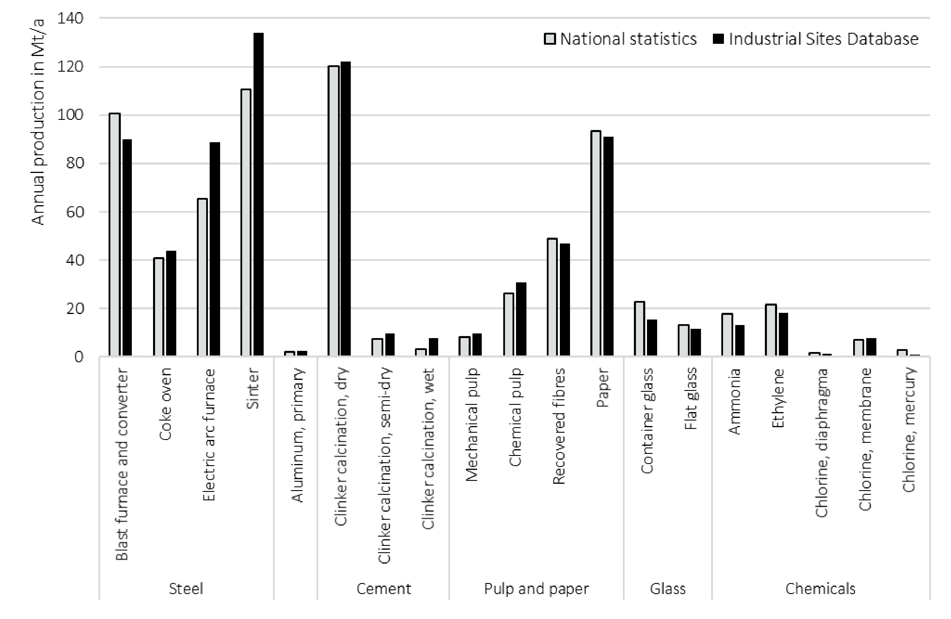 Sustainability 13 01439 g008