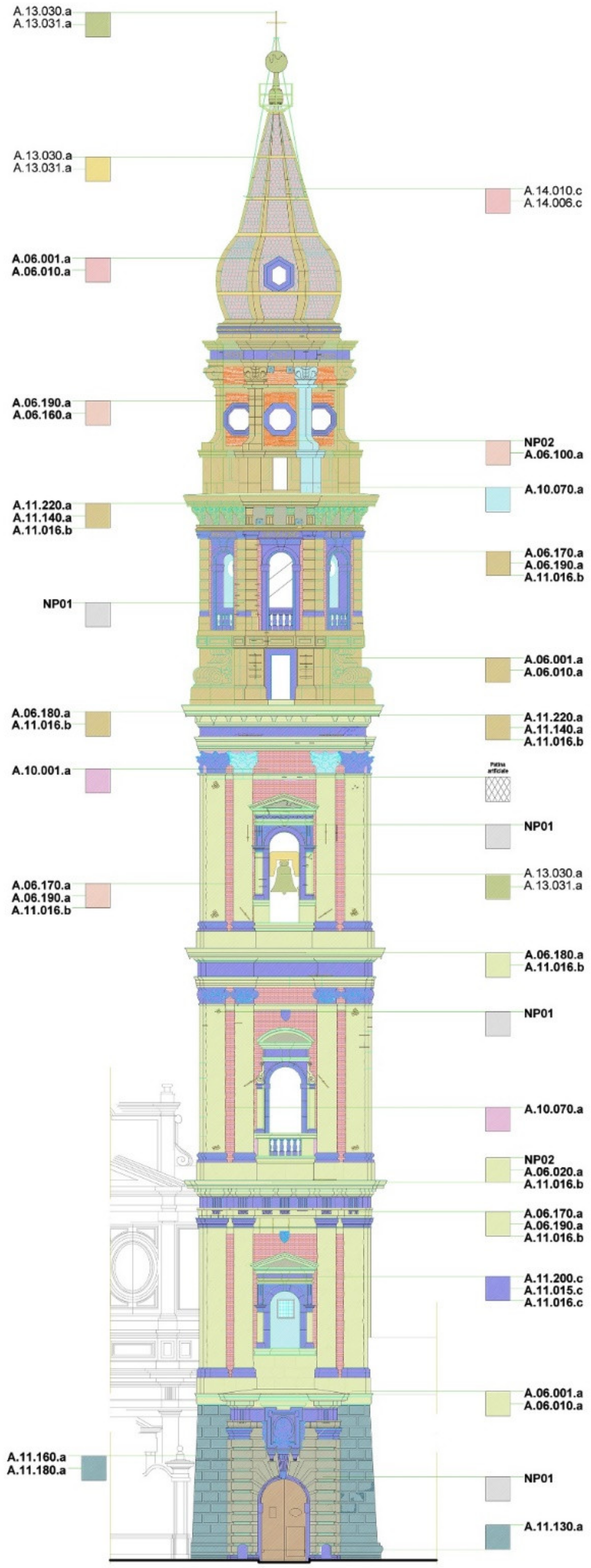 Sustainability 13 01445 g006