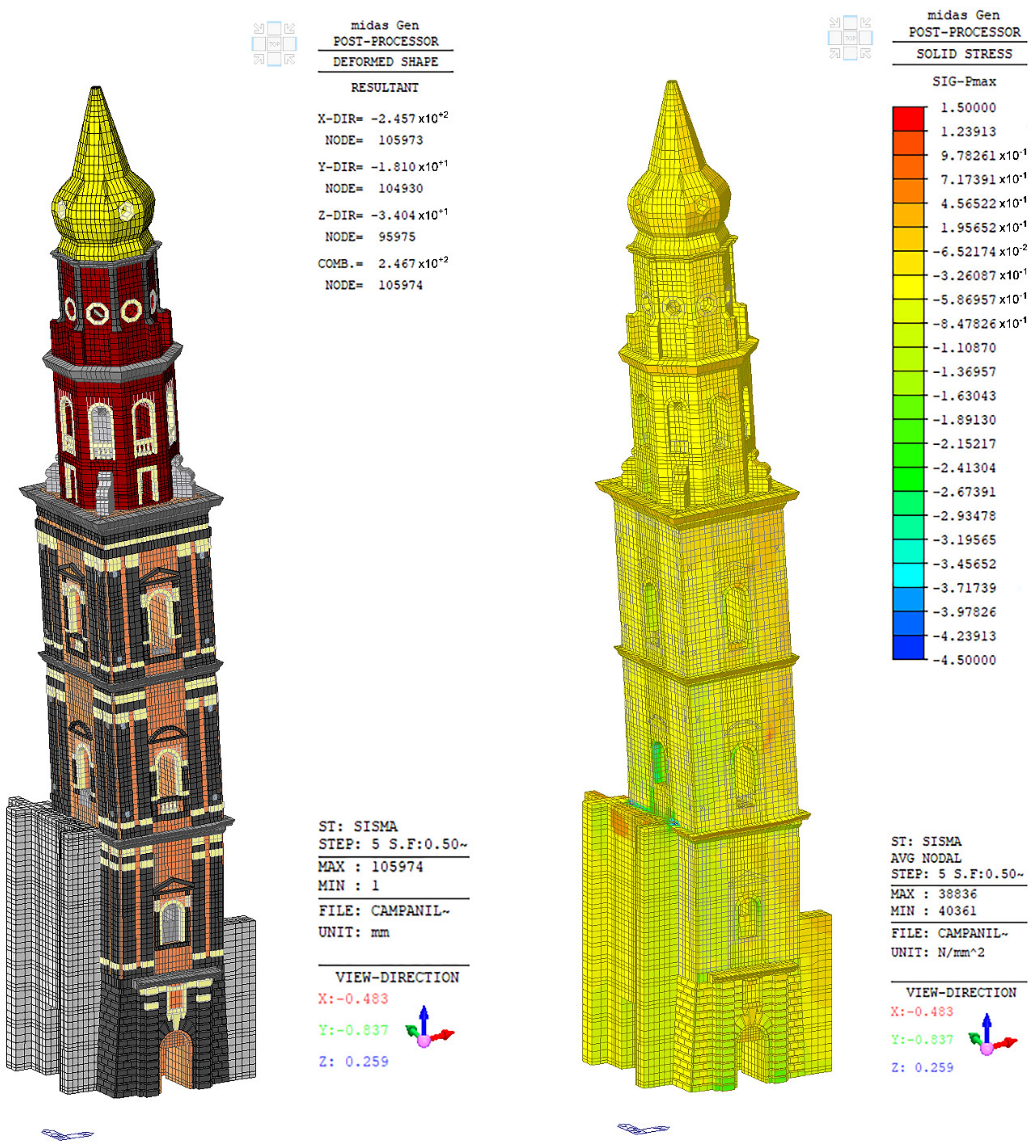 Sustainability 13 01445 g007