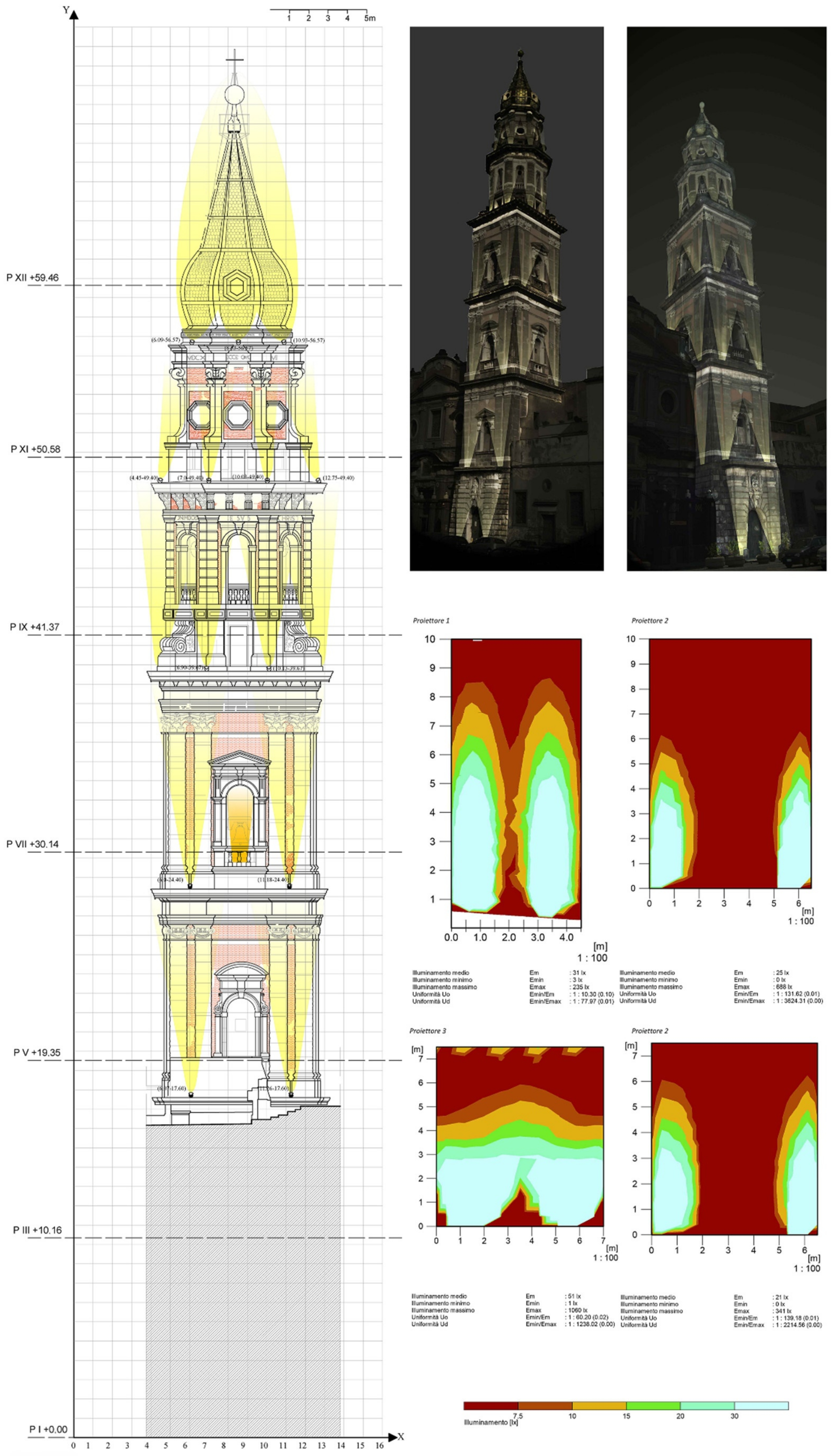 Sustainability 13 01445 g011