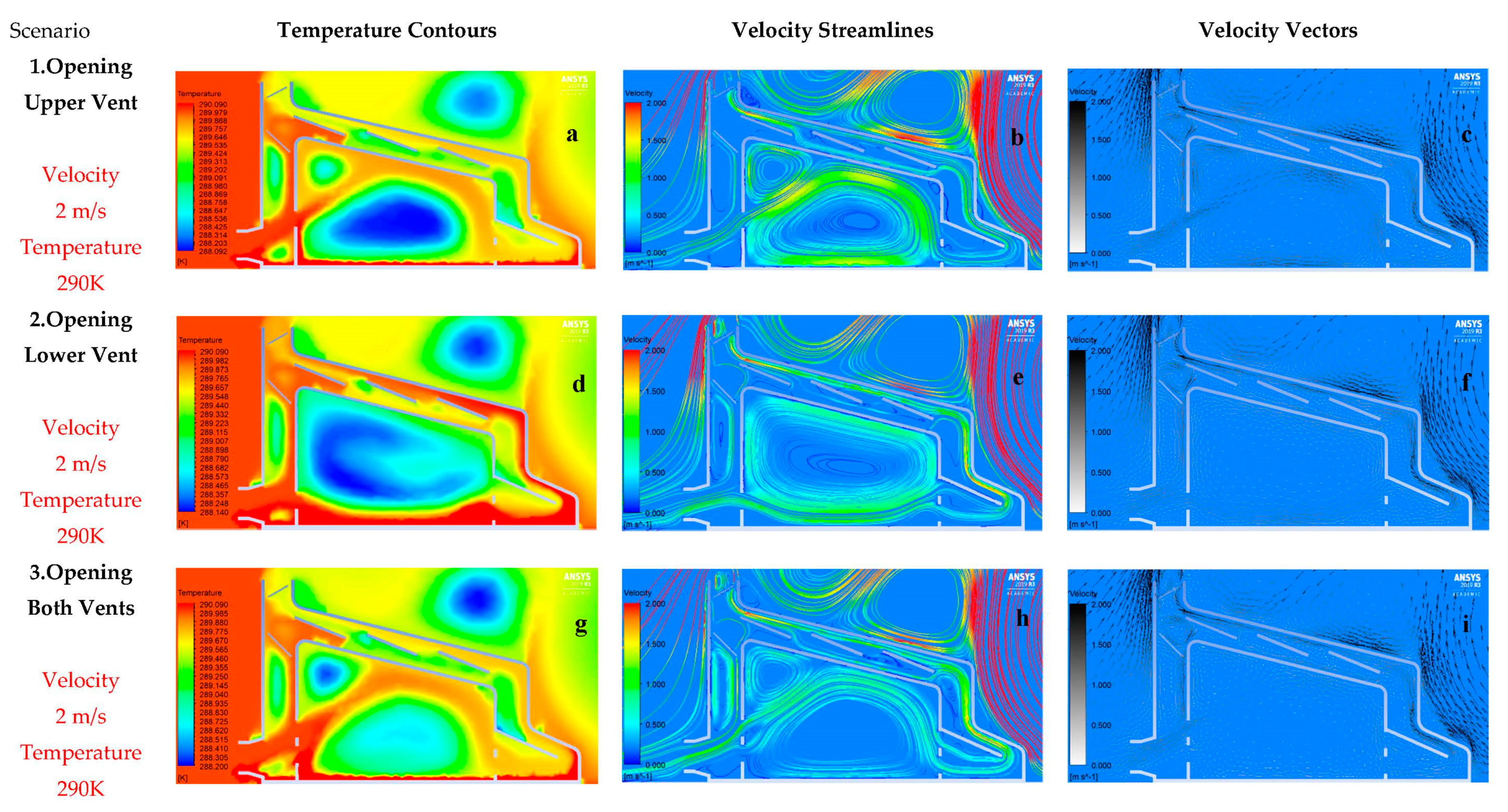 Sustainability 13 01446 g004
