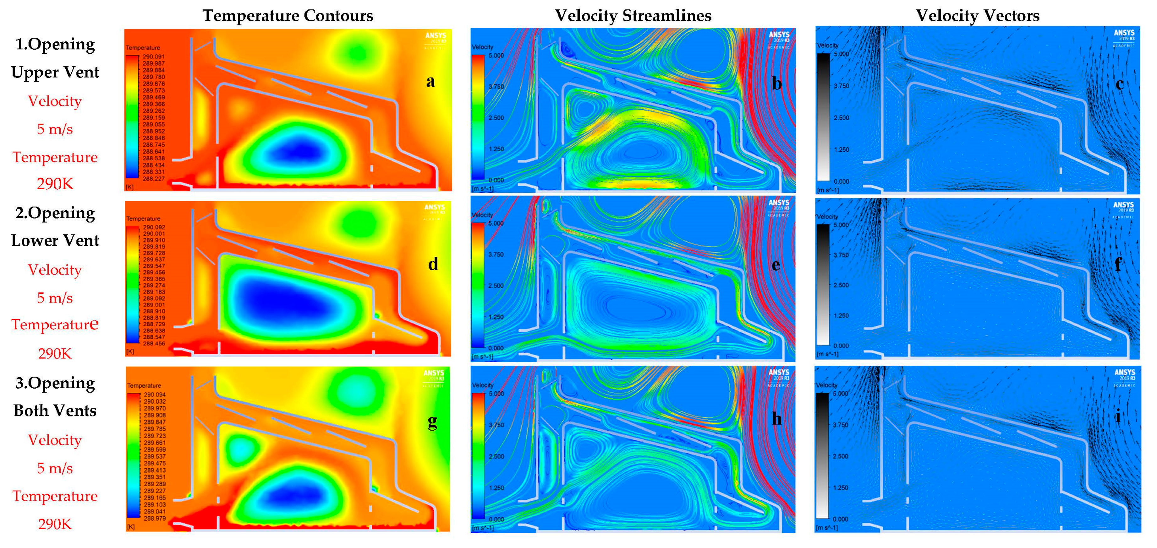 Sustainability 13 01446 g005