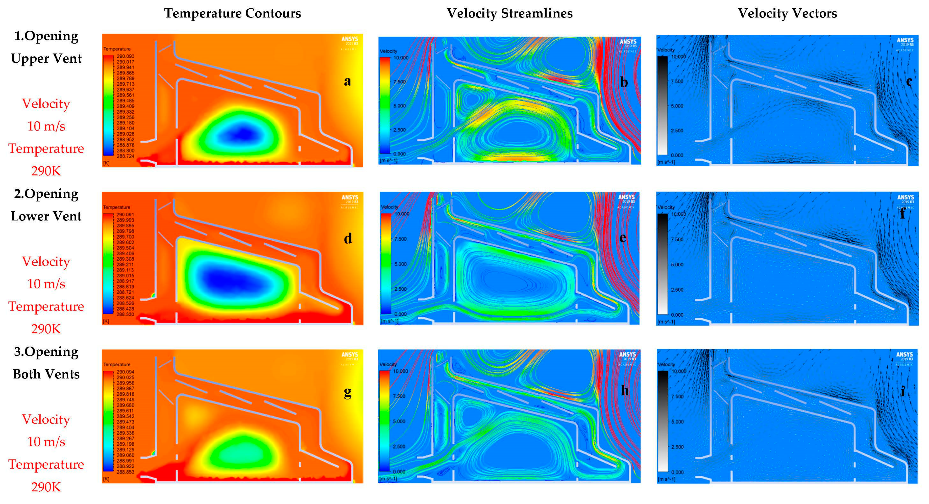 Sustainability 13 01446 g006