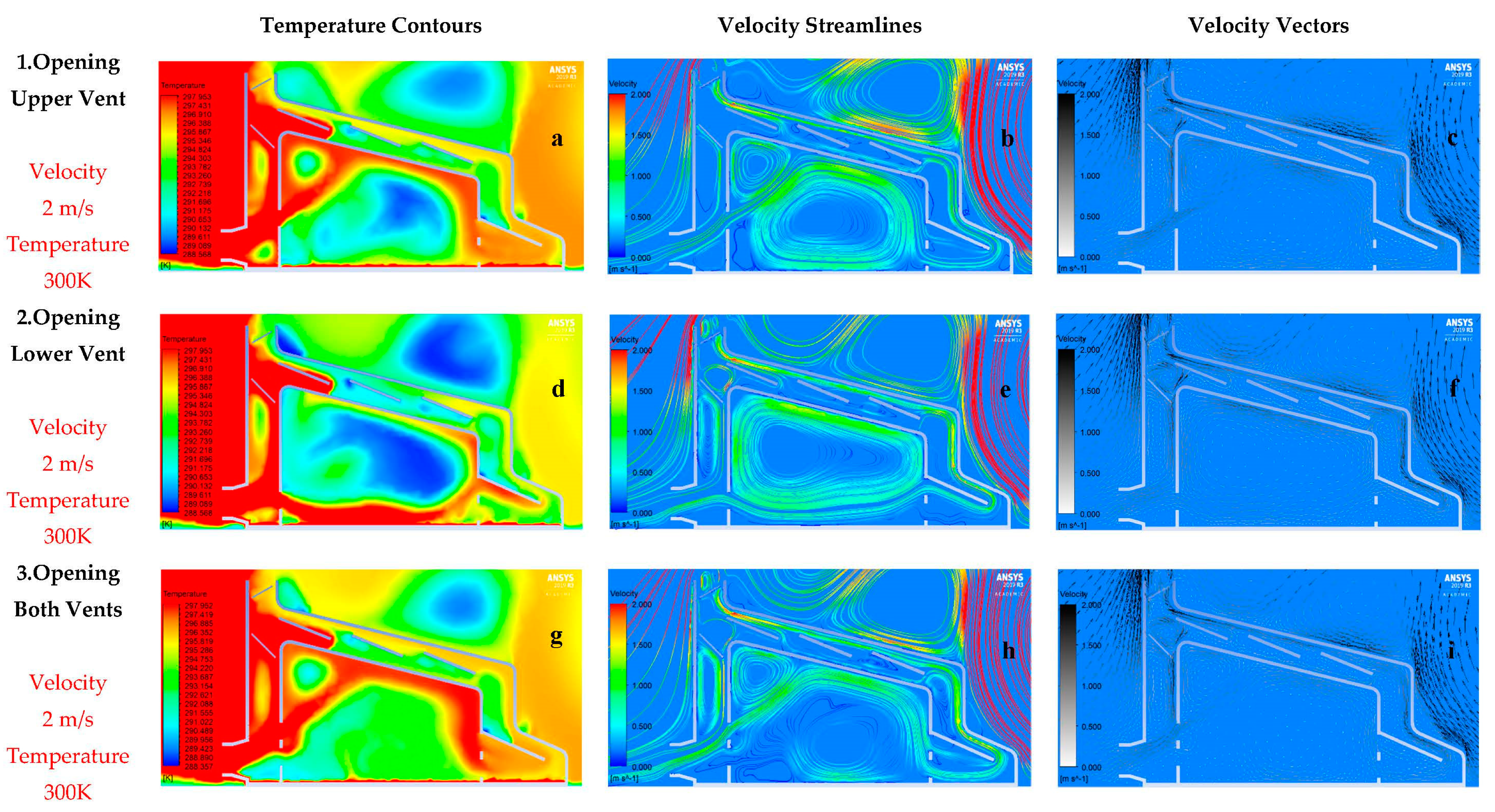 Sustainability 13 01446 g007