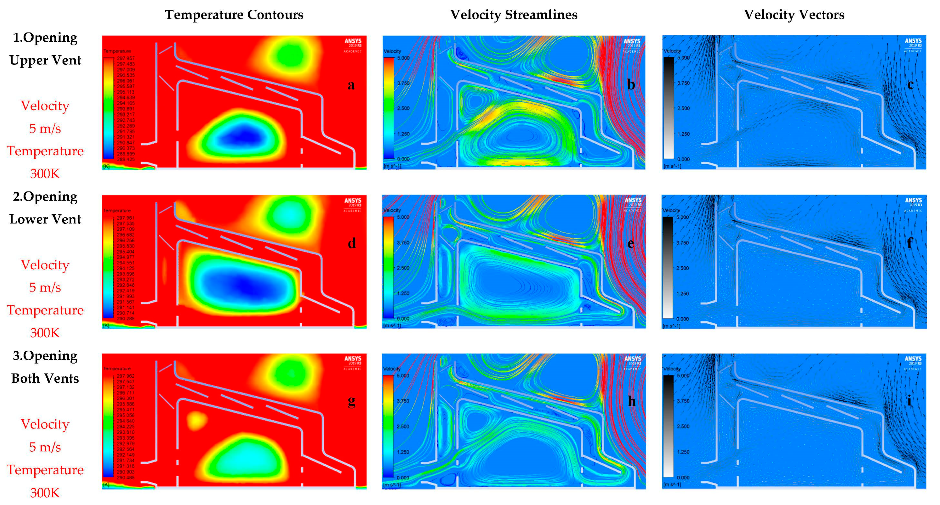 Sustainability 13 01446 g008