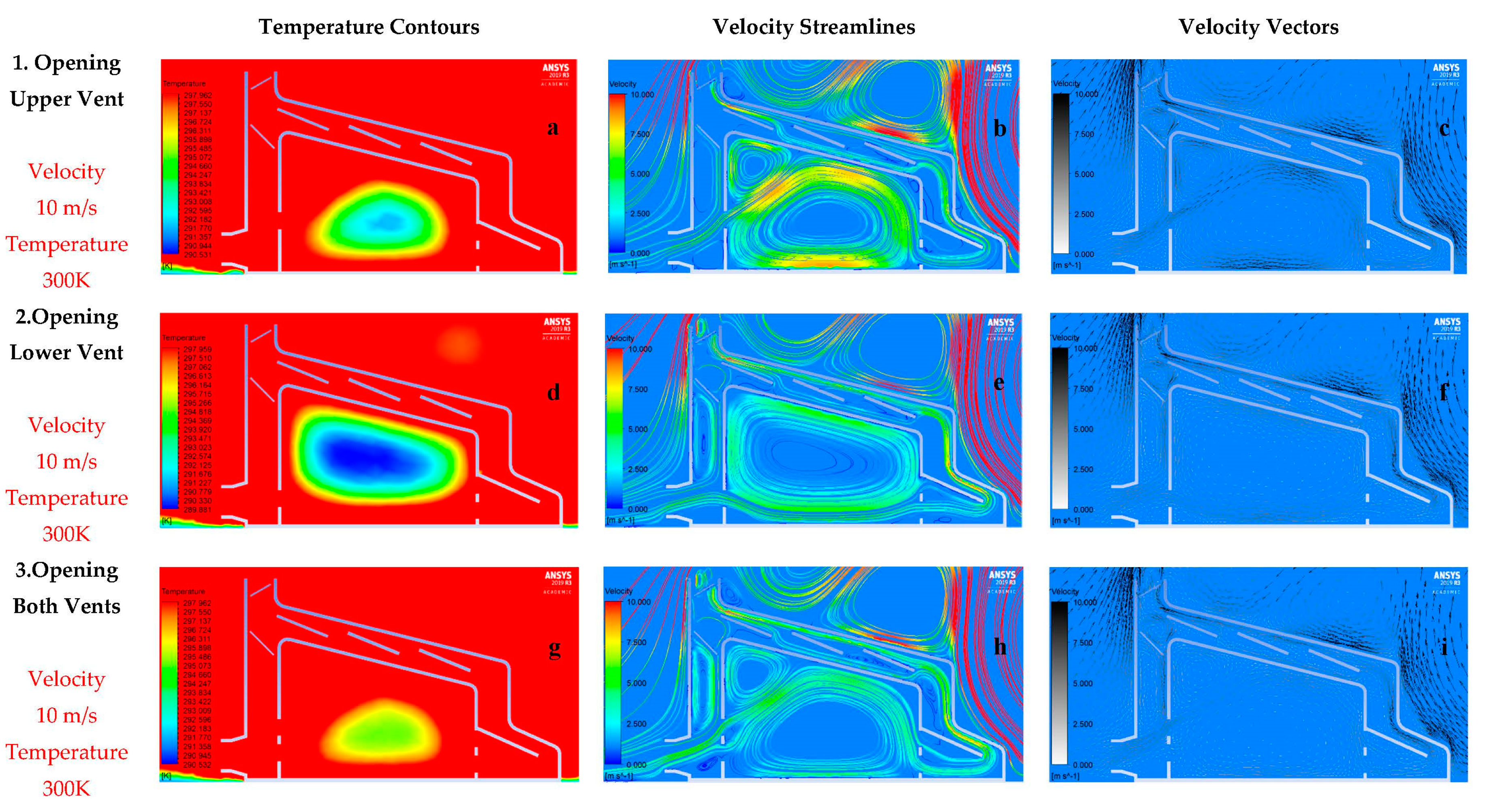 Sustainability 13 01446 g009